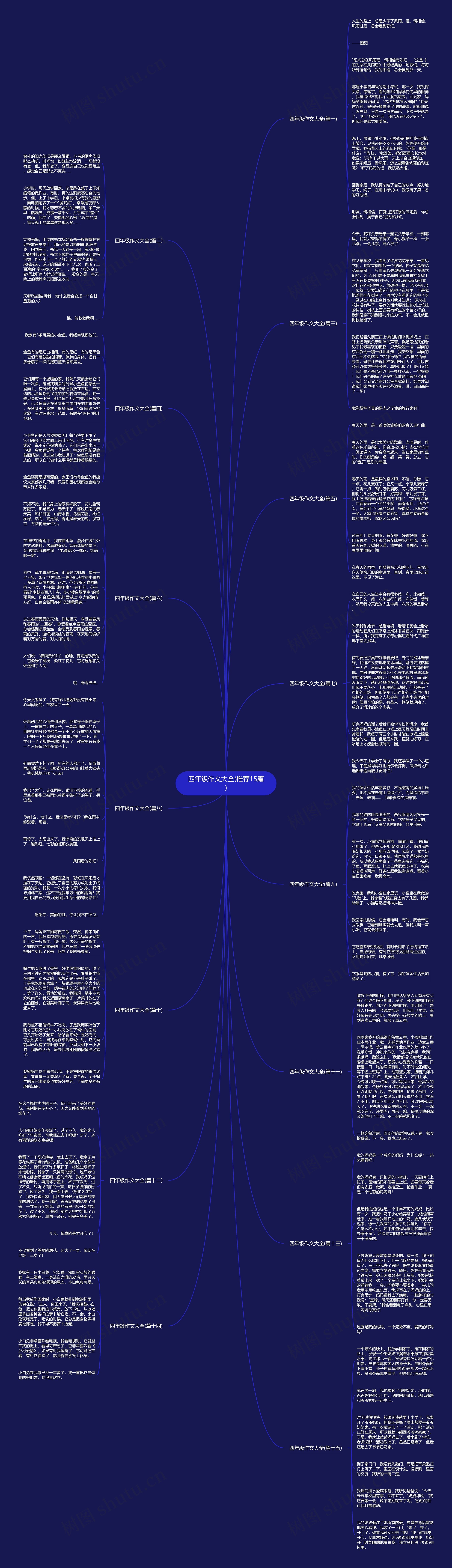 四年级作文大全(推荐15篇)思维导图