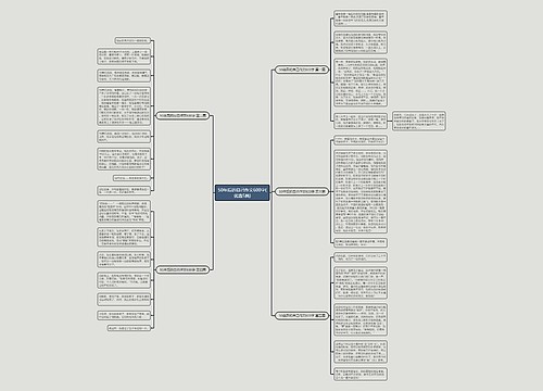 50年后的自己作文600字(优选5篇)