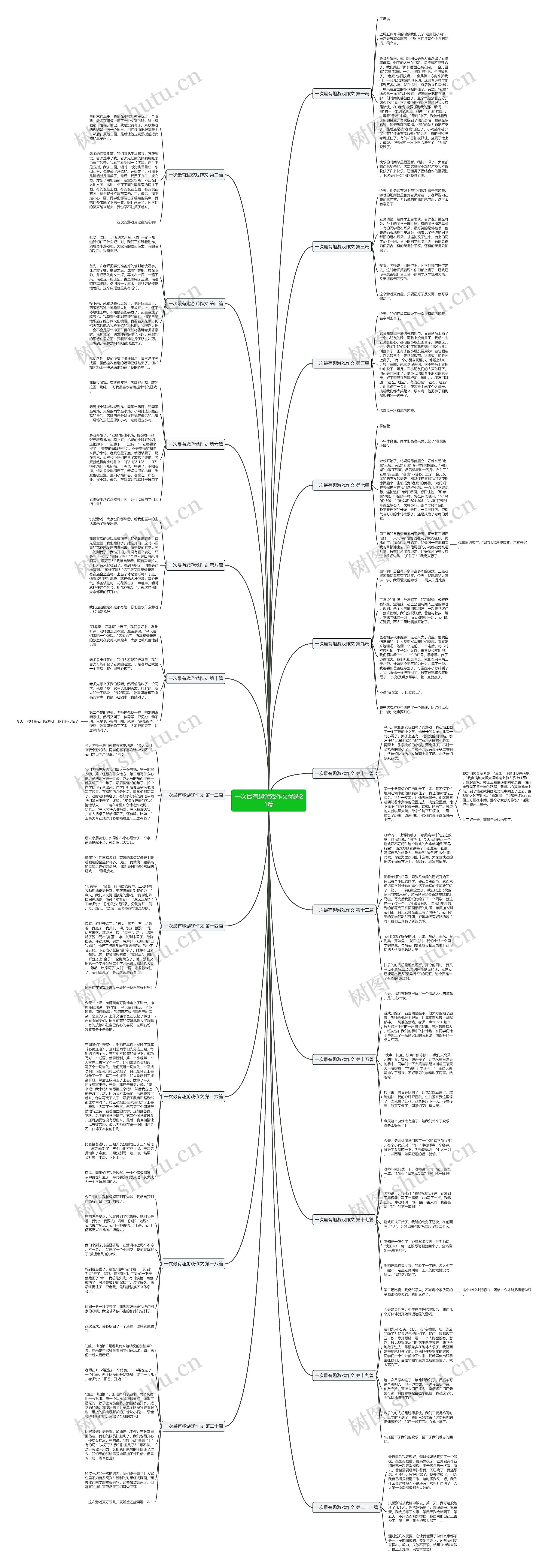 一次最有趣游戏作文优选21篇 一次最有趣游戏作文优选21篇