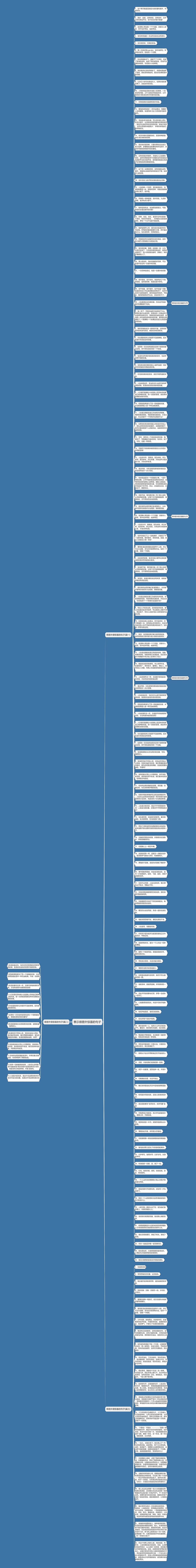 表示很意外惊喜的句子思维导图