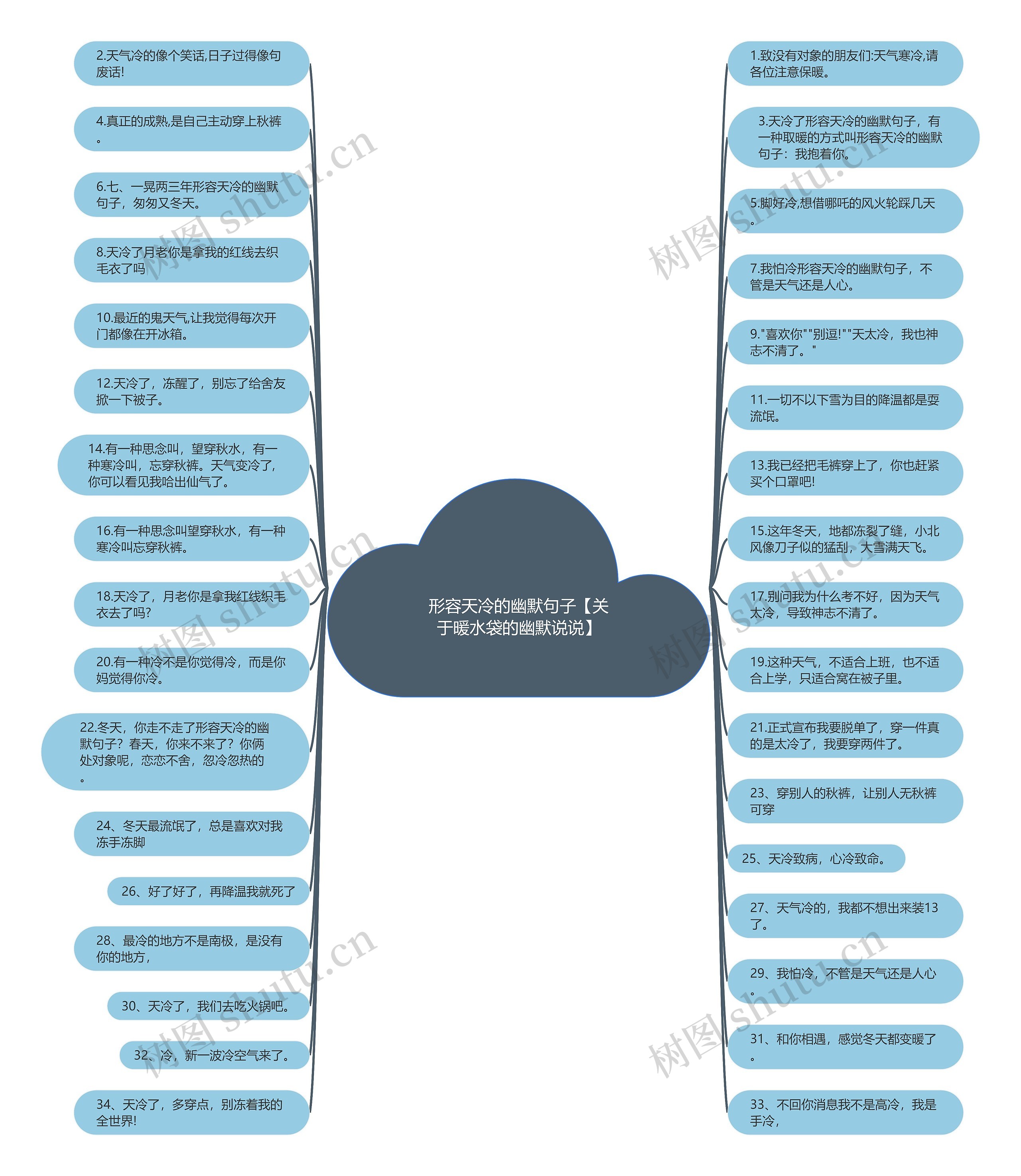 形容天冷的幽默句子【关于暖水袋的幽默说说】 形容天冷的幽默句子【关于暖水袋的幽默说说】