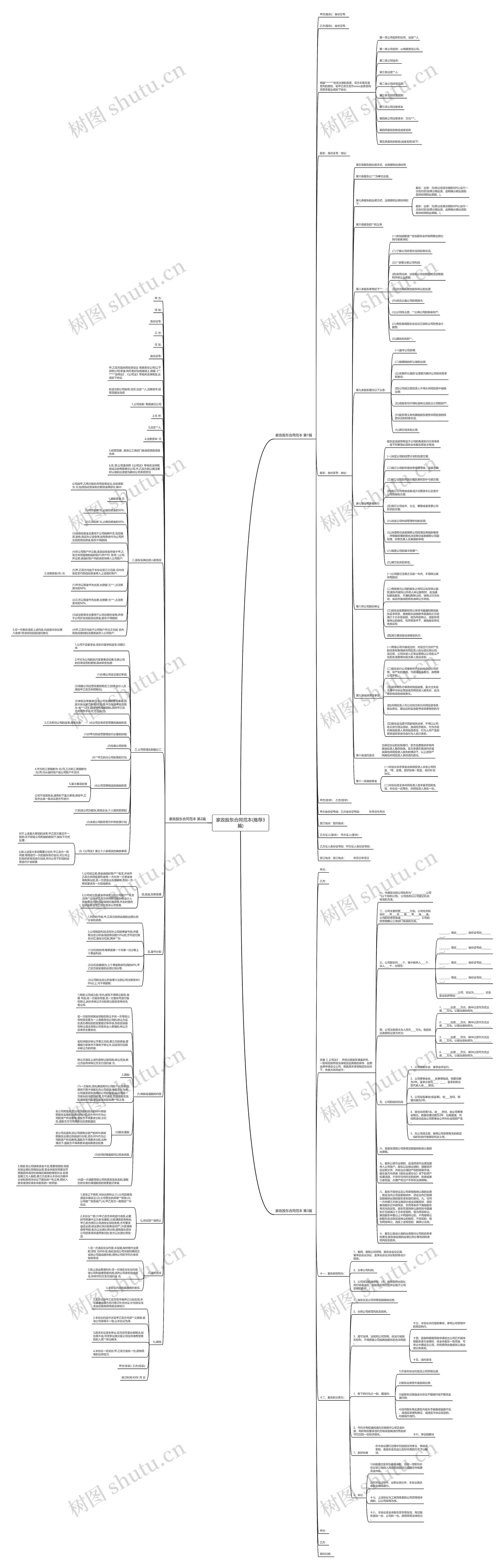 家政股东合同范本(推荐3篇) 家政股东合同范本(推荐3篇)