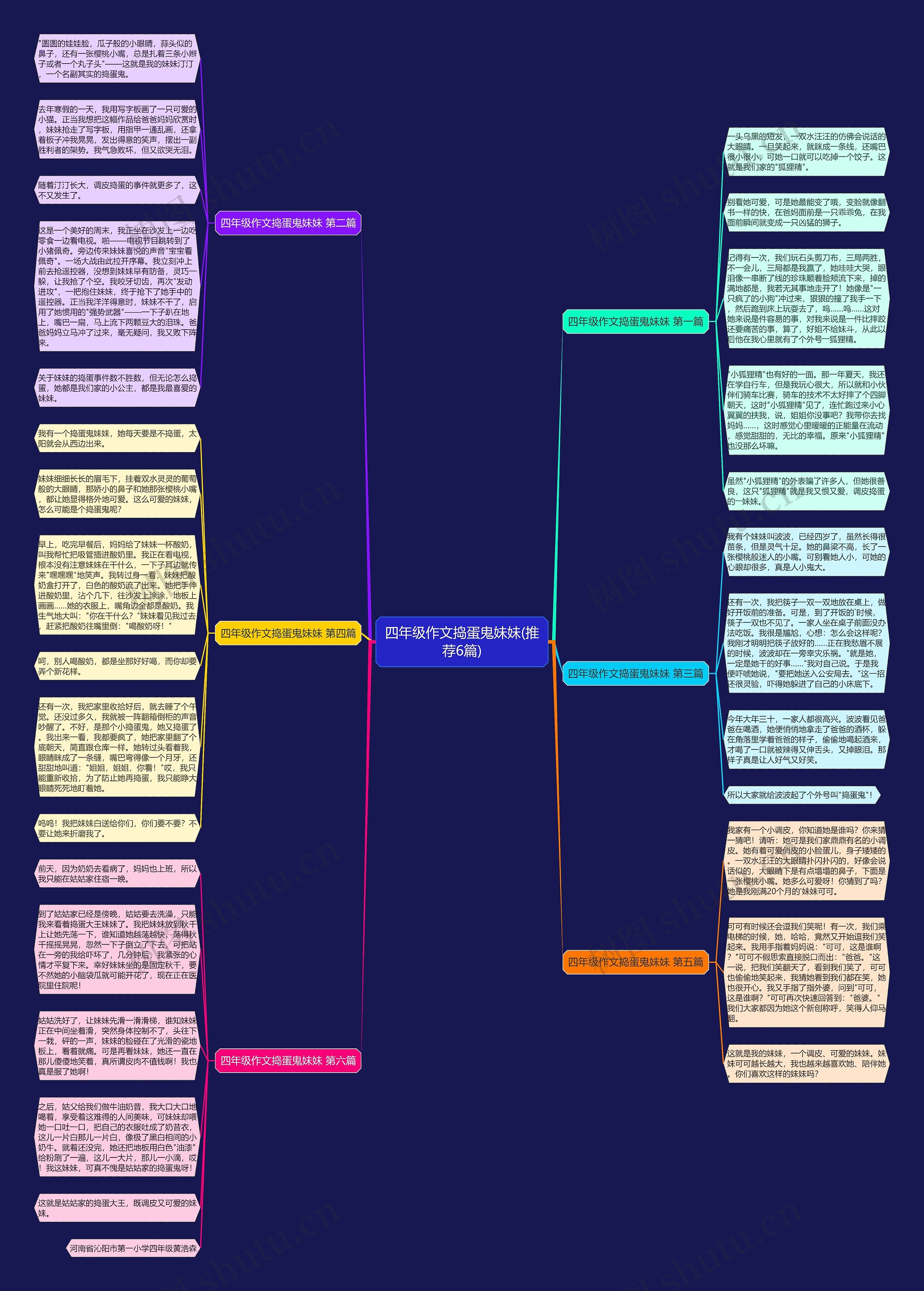 四年级作文捣蛋鬼妹妹(推荐6篇) 四年级作文捣蛋鬼妹妹(推荐6篇)