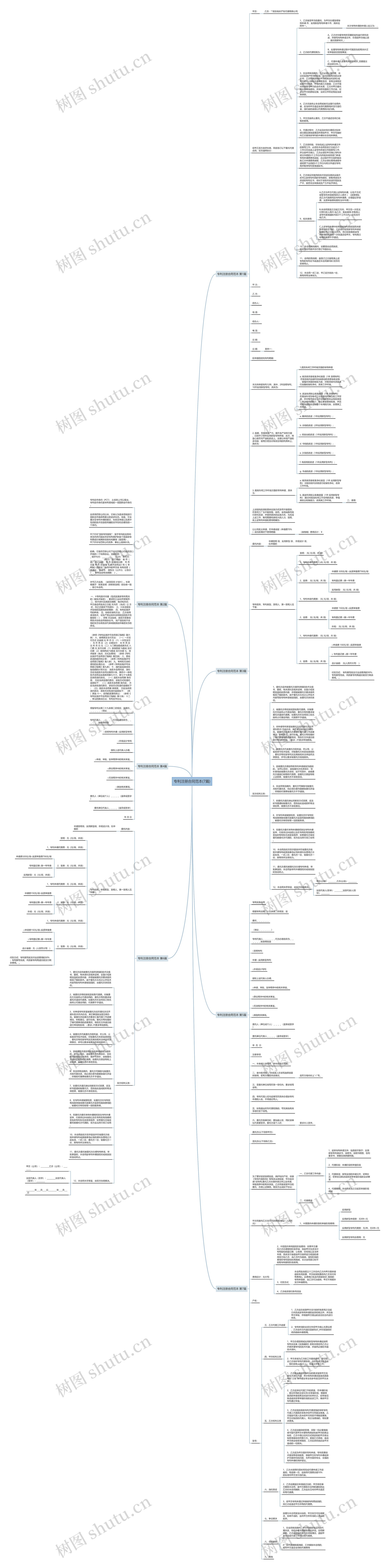 专利注册合同范本(7篇)