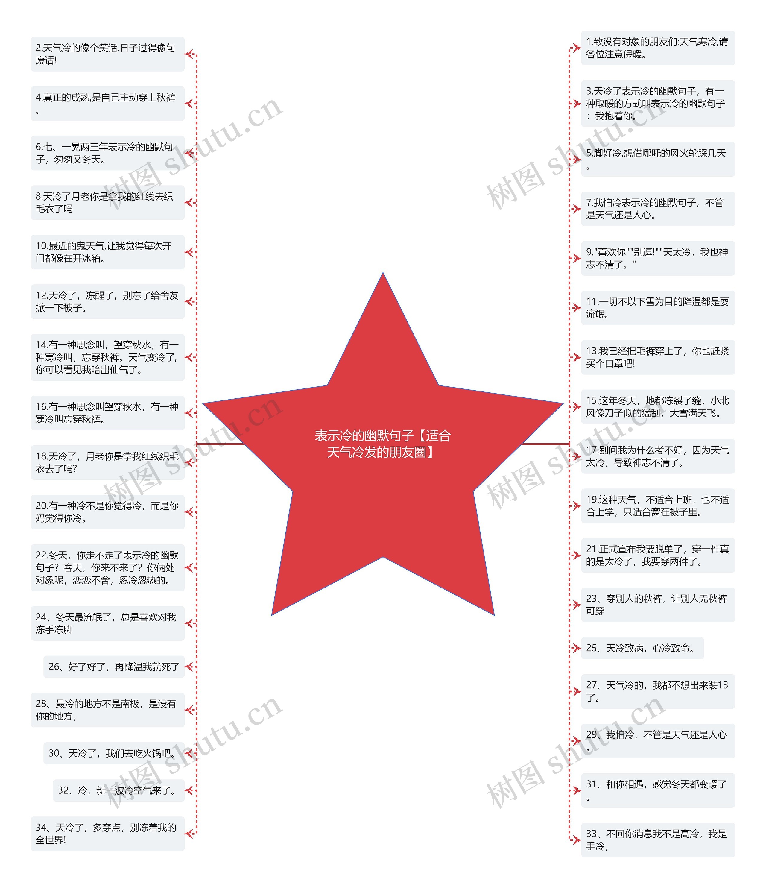 表示冷的幽默句子【适合天气冷发的朋友圈】 表示冷的幽默句子【适合天气冷发的朋友圈】