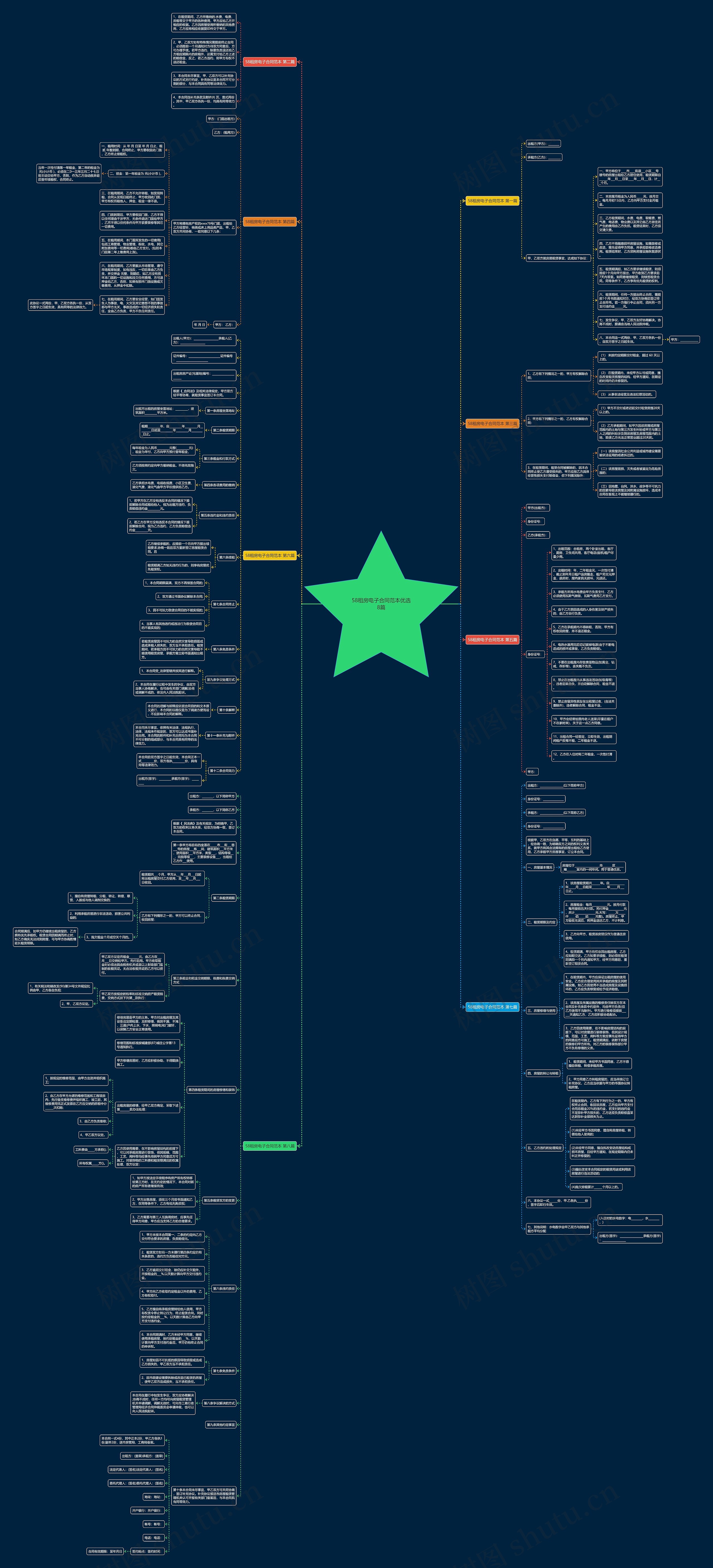 58租房电子合同范本优选8篇 58租房电子合同范本优选8篇