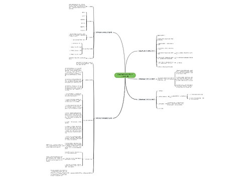 设备故障总结分析报告范文(精选5篇) 设备故障总结分析报告范文(精选5篇)