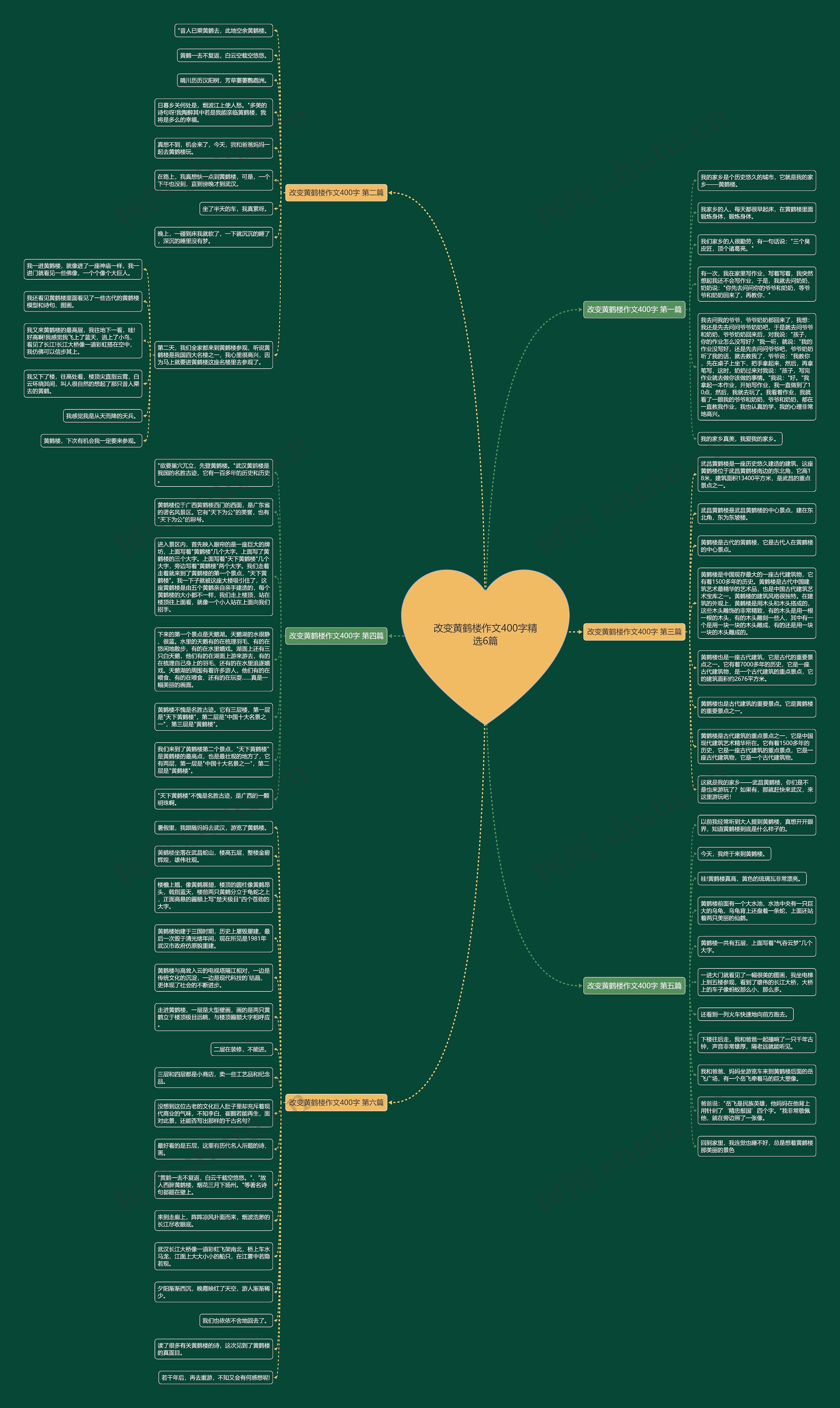 改变黄鹤楼作文400字精选6篇 改变黄鹤楼作文400字精选6篇