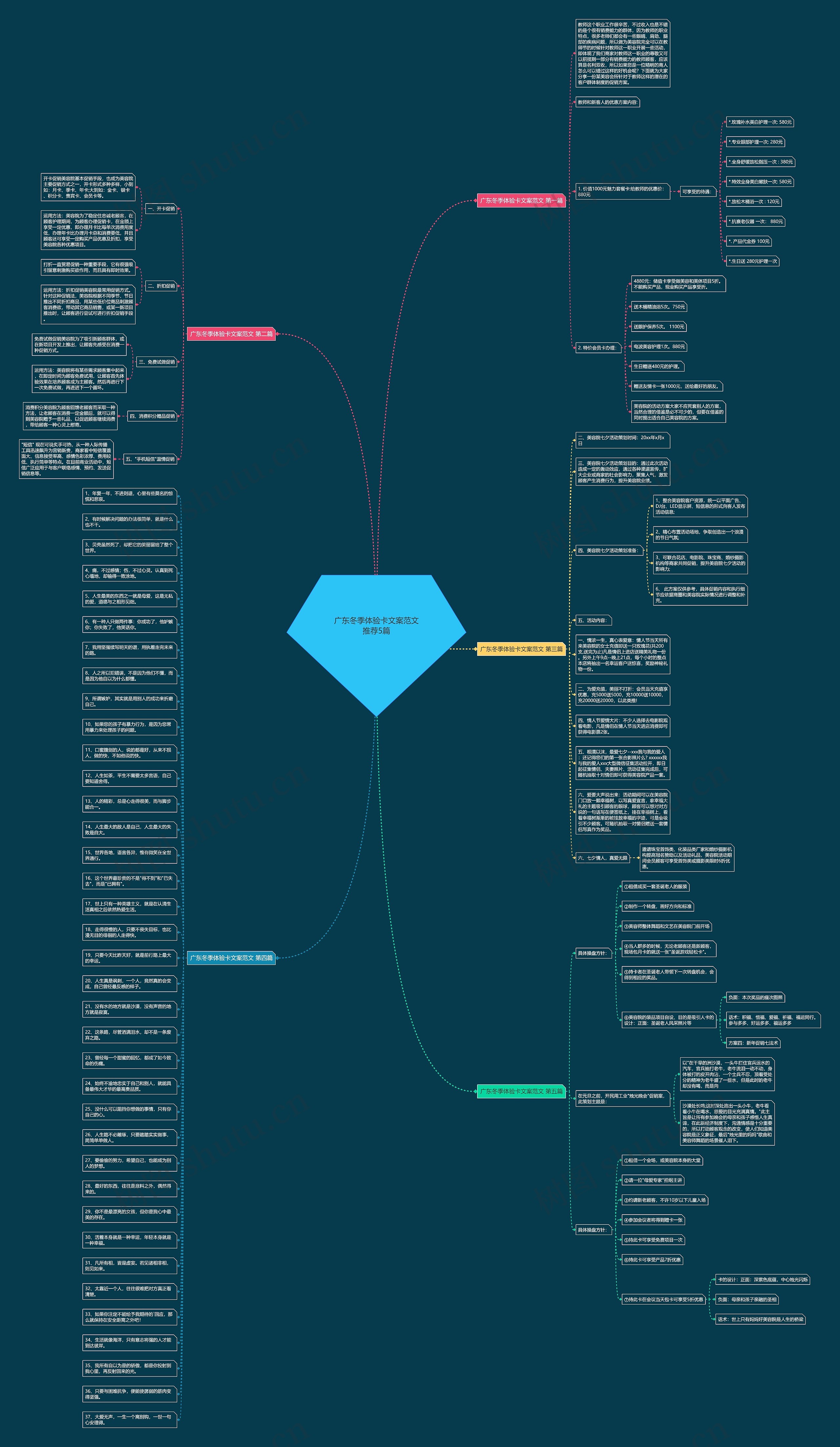 广东冬季体验卡文案范文推荐5篇思维导图