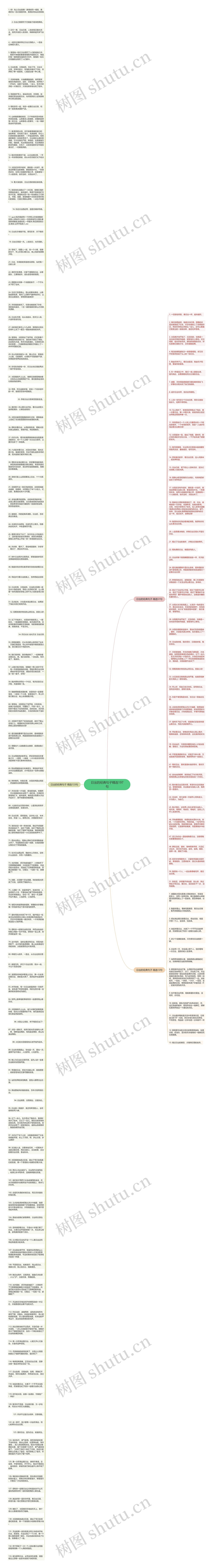 日出的经典句子精选197句思维导图