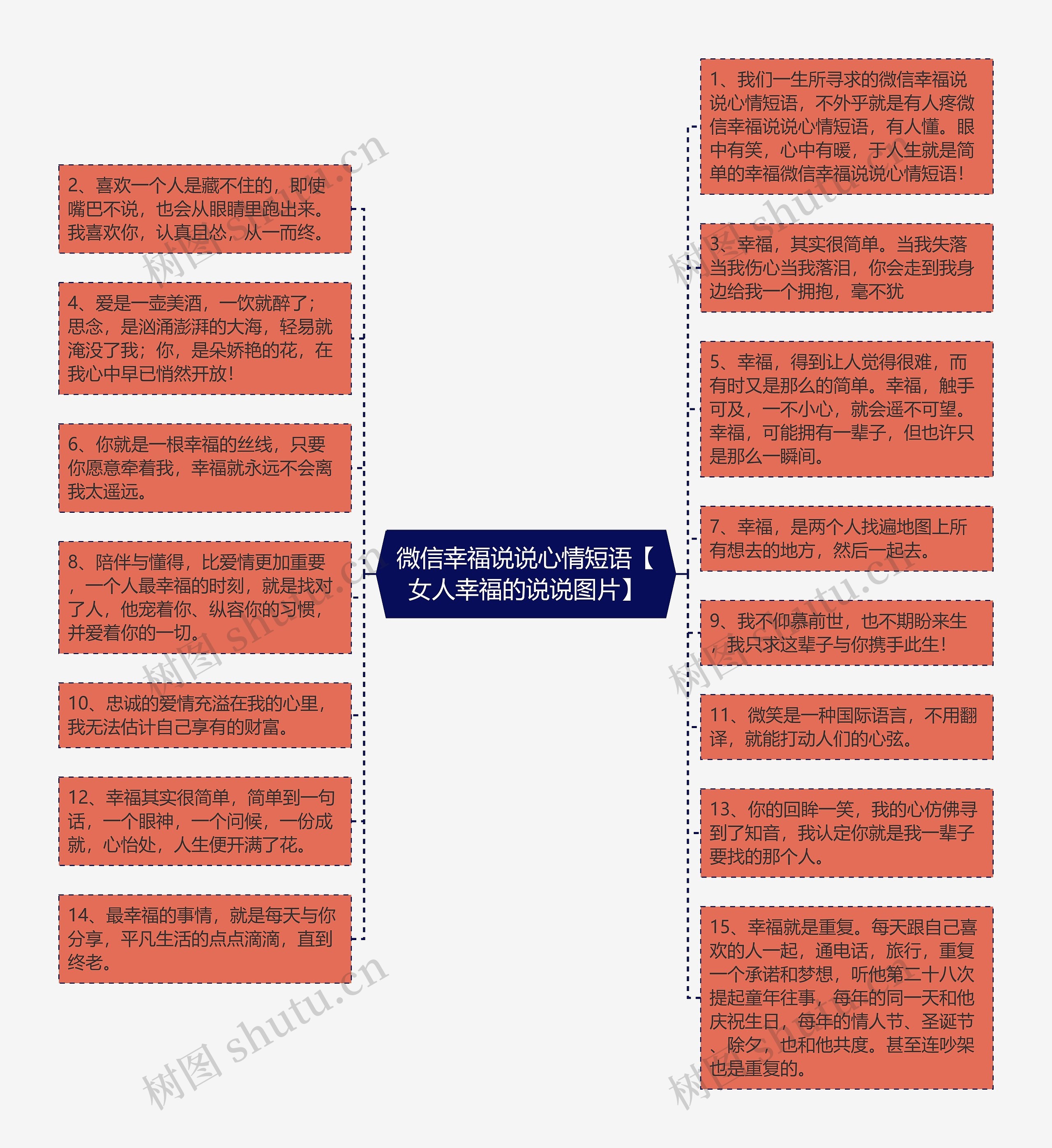 微信幸福说说心情短语【女人幸福的说说图片】