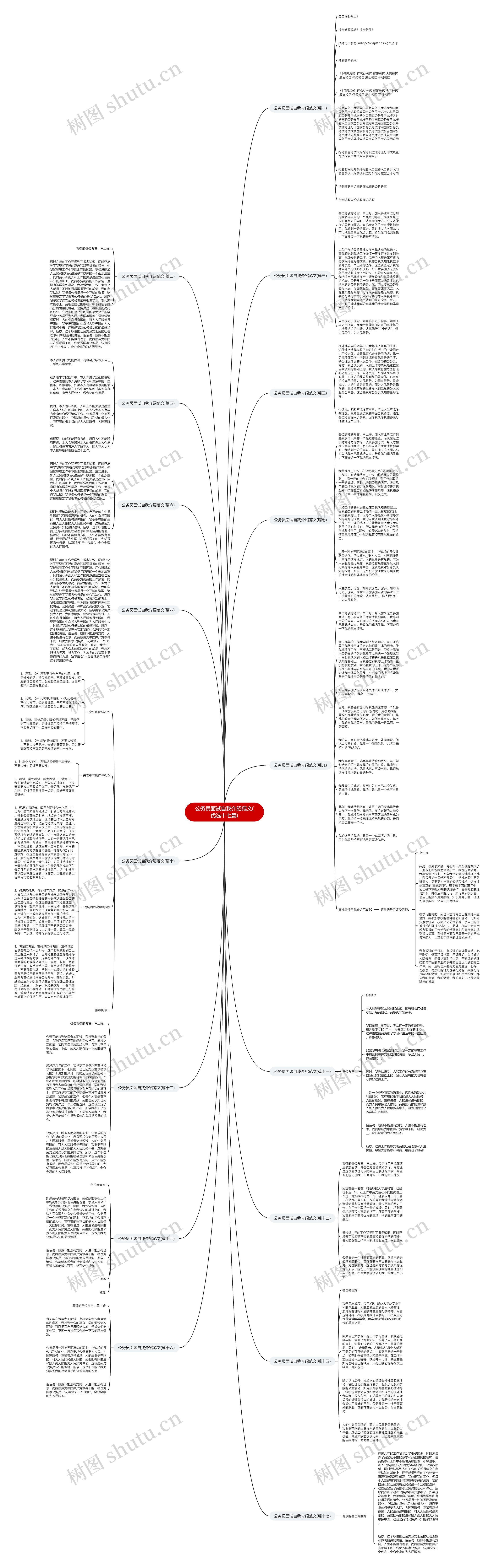 公务员面试自我介绍范文(优选十七篇)思维导图