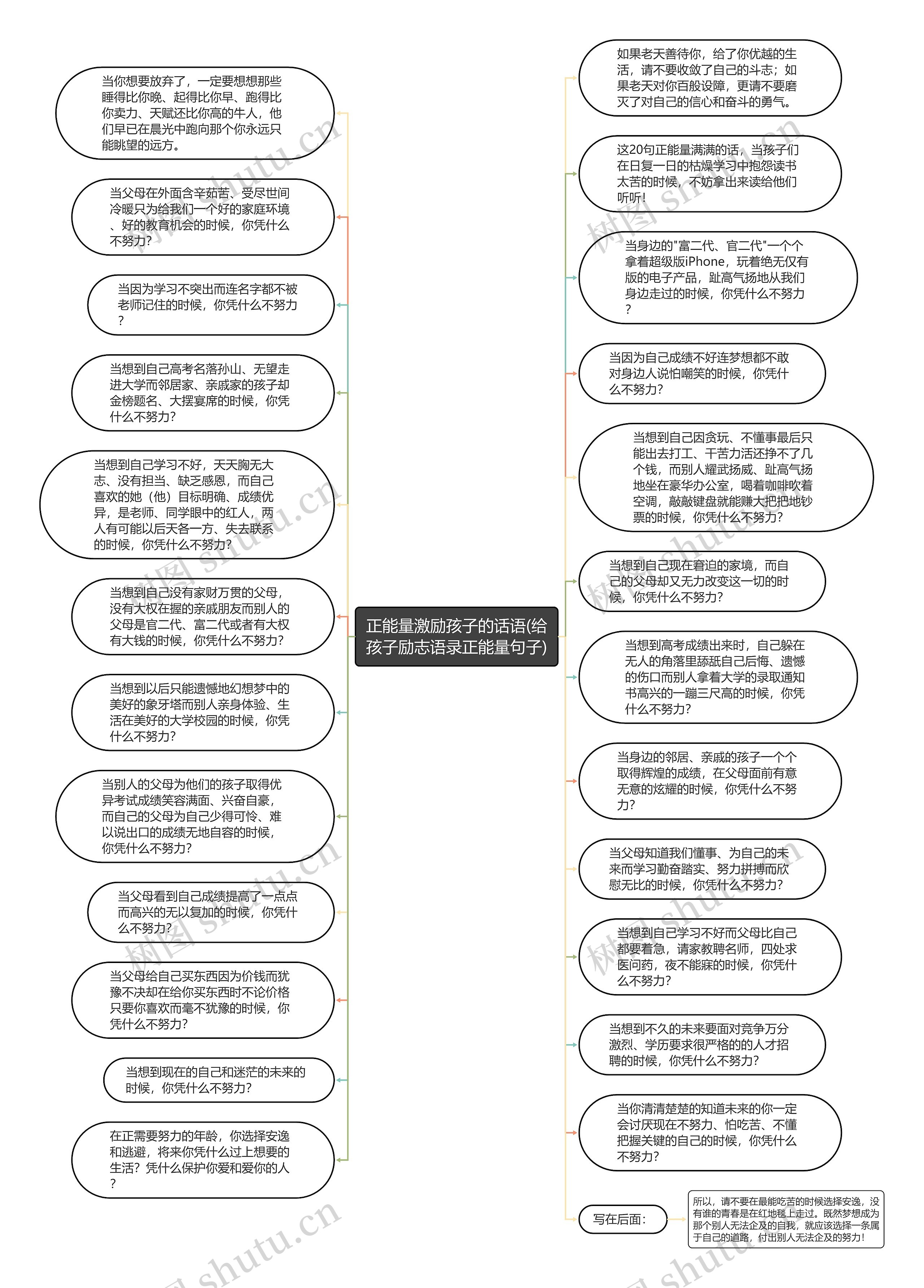 正能量激励孩子的话语(给孩子励志语录正能量句子)