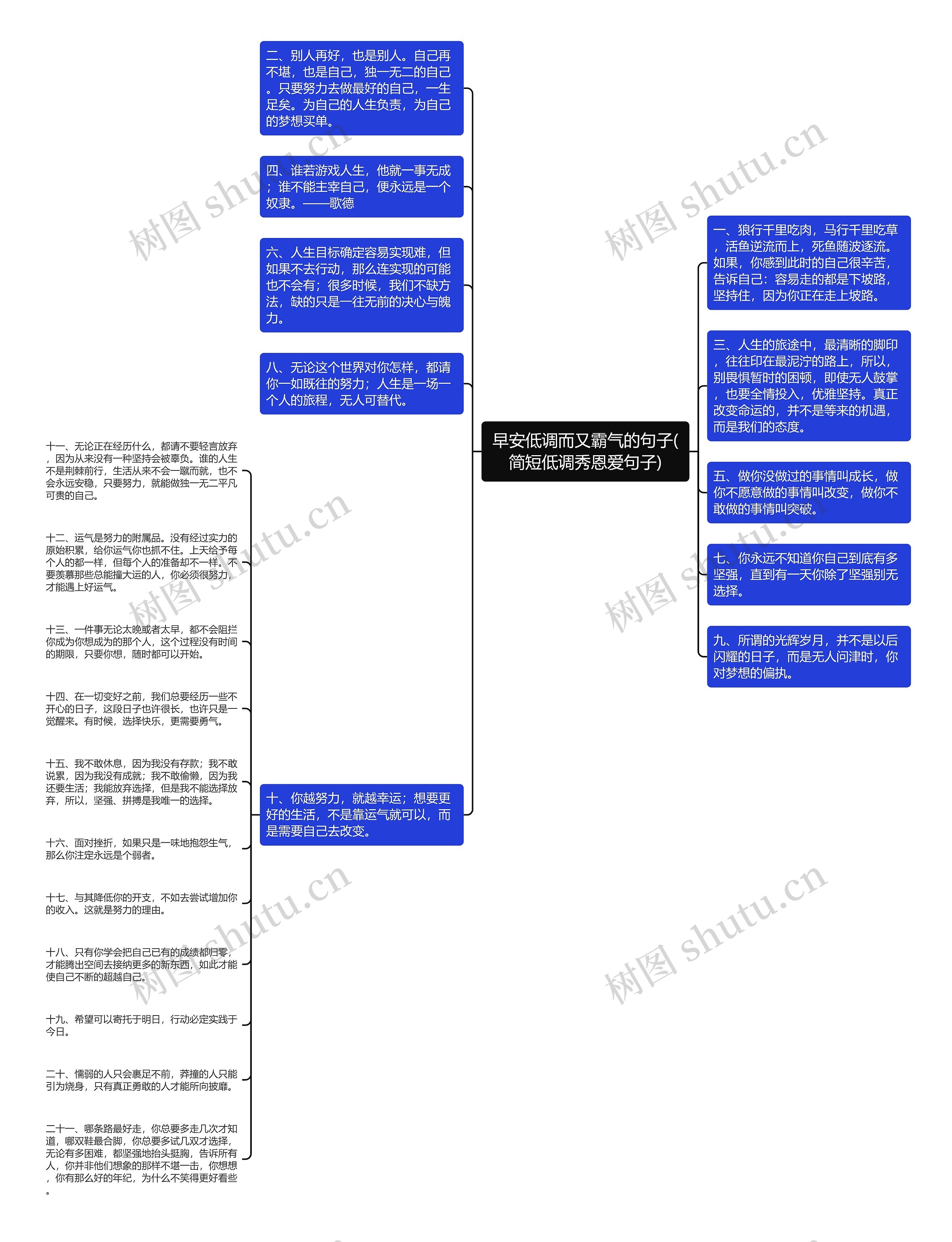 早安低调而又霸气的句子(简短低调秀恩爱句子)