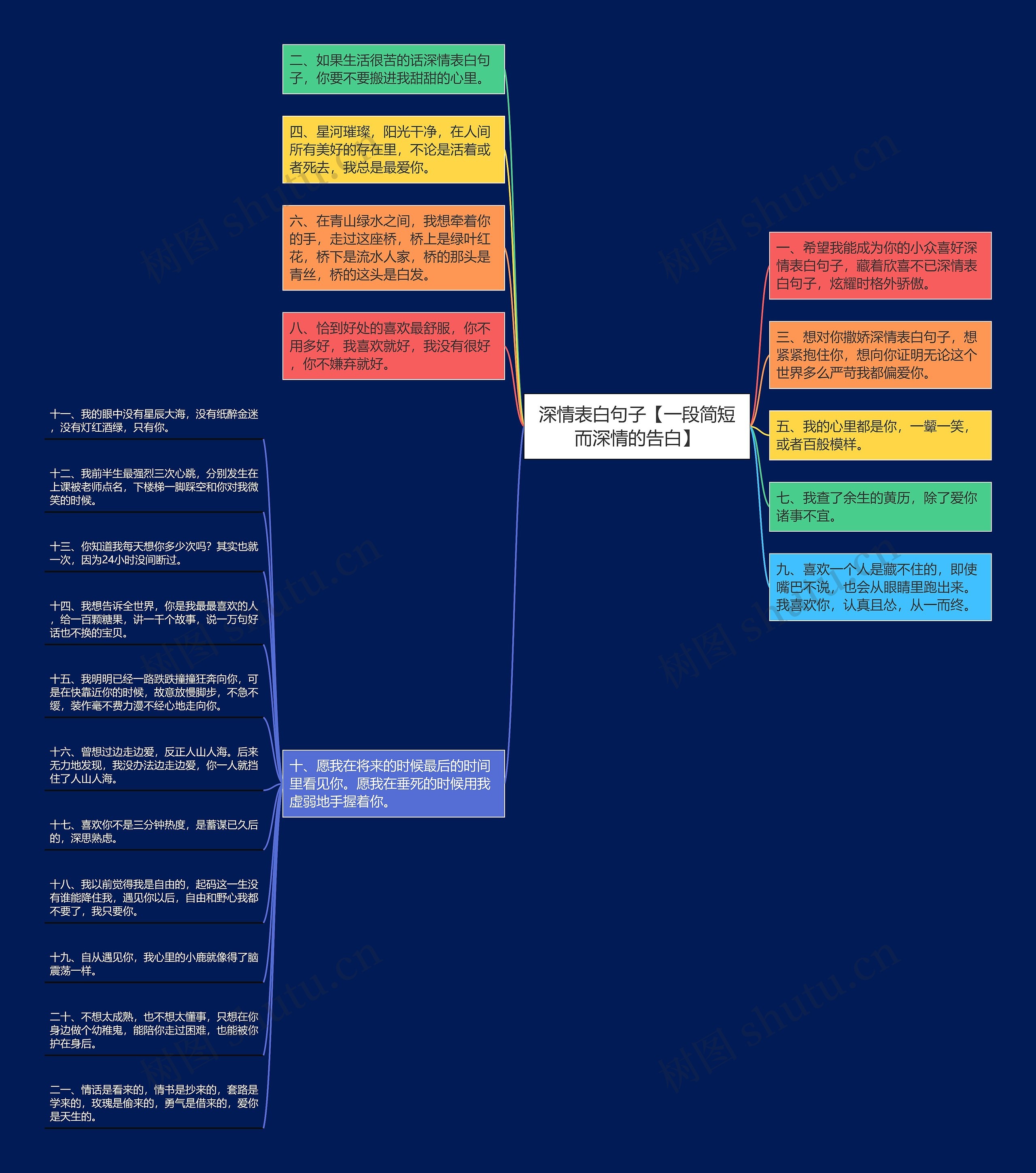 深情表白句子【一段简短而深情的告白】 深情表白句子【一段简短而深情的告白】