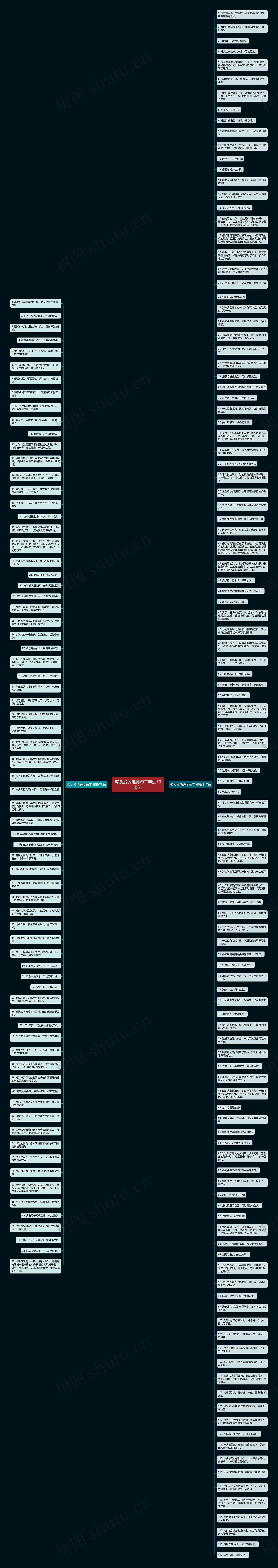 编头发的唯美句子精选190句思维导图高清图 编头发的唯美句子精选190句思维导图