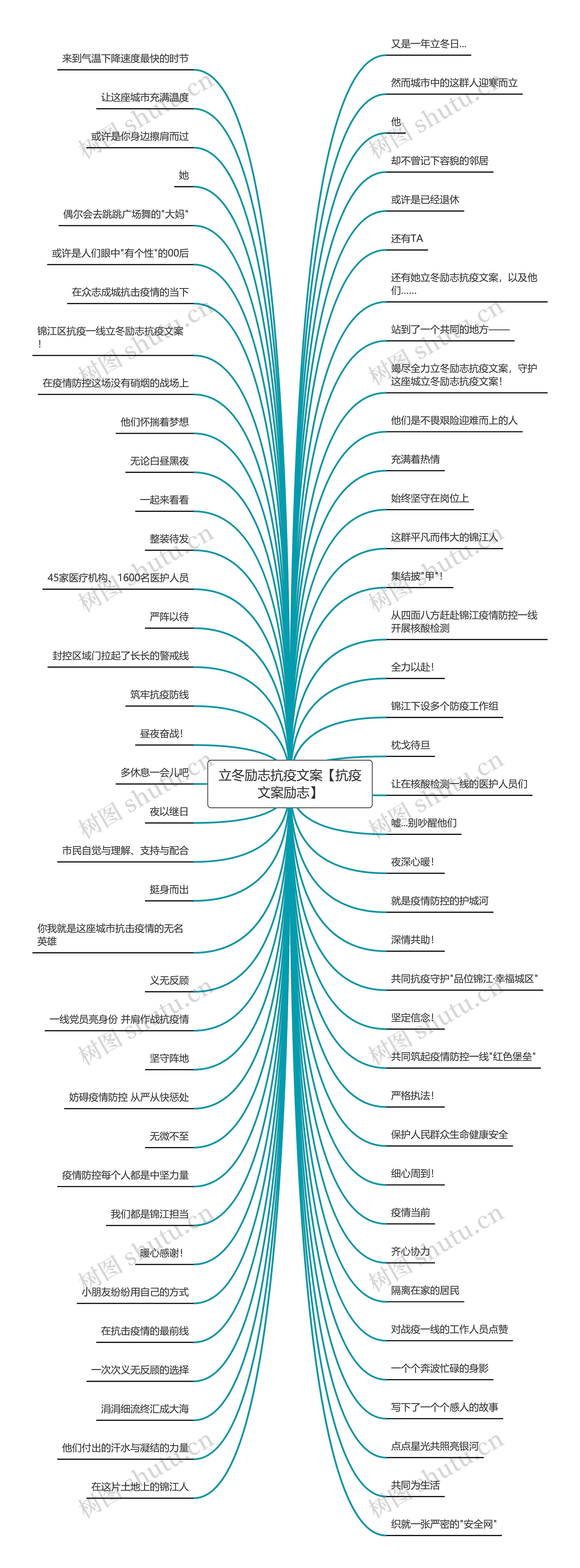 立冬励志抗疫文案【抗疫文案励志】 立冬励志抗疫文案【抗疫文案励志】