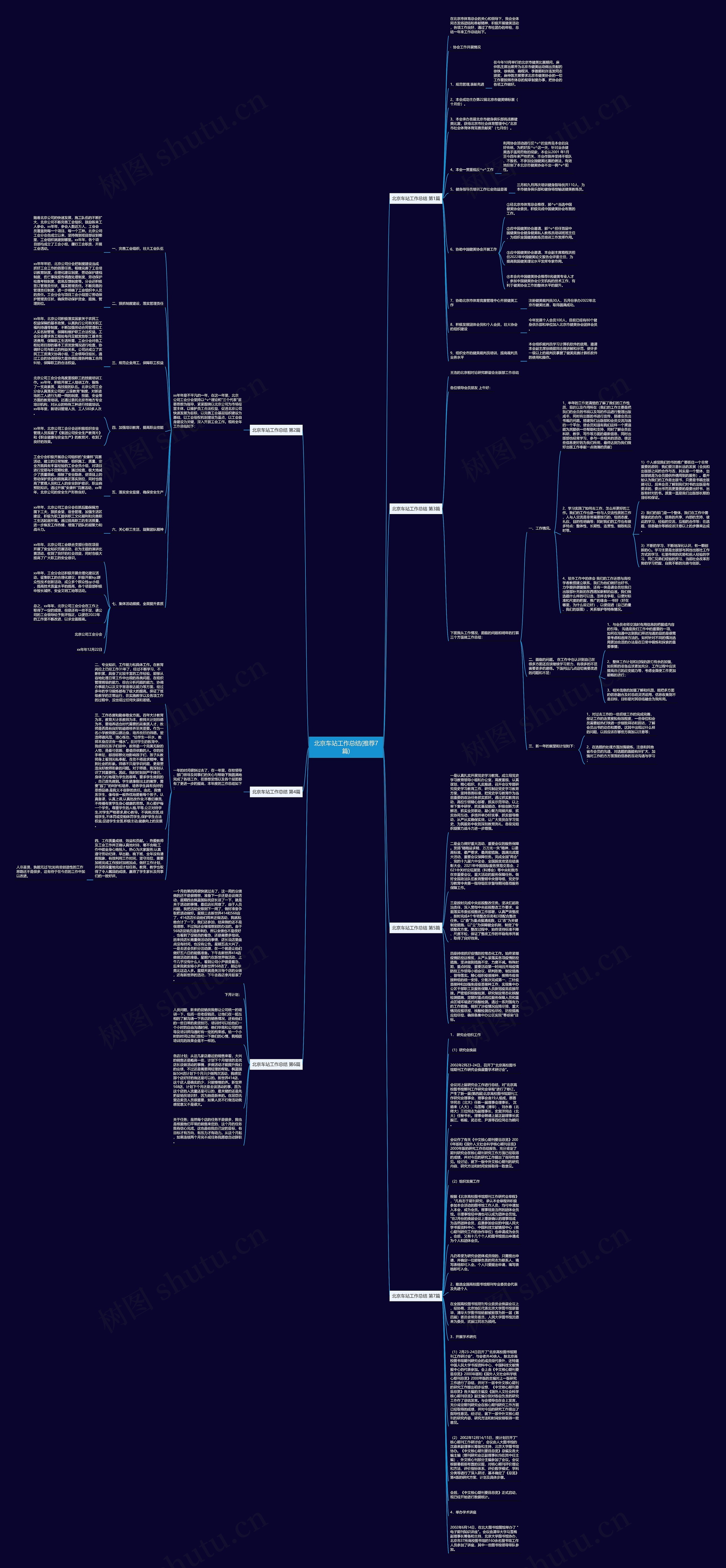 北京车站工作总结(推荐7篇)思维导图