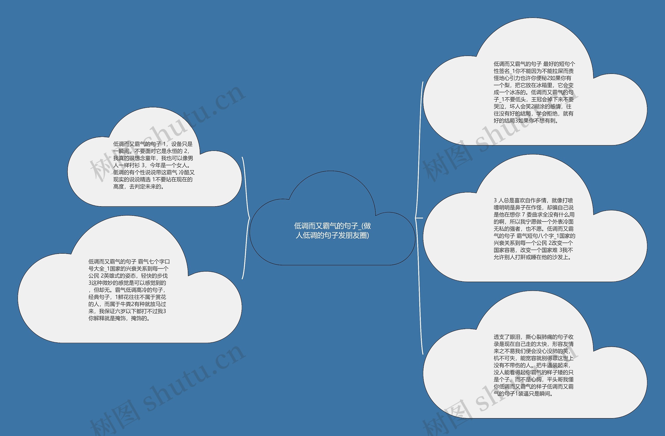 低调而又霸气的句子_(做人低调的句子发朋友圈)思维导图