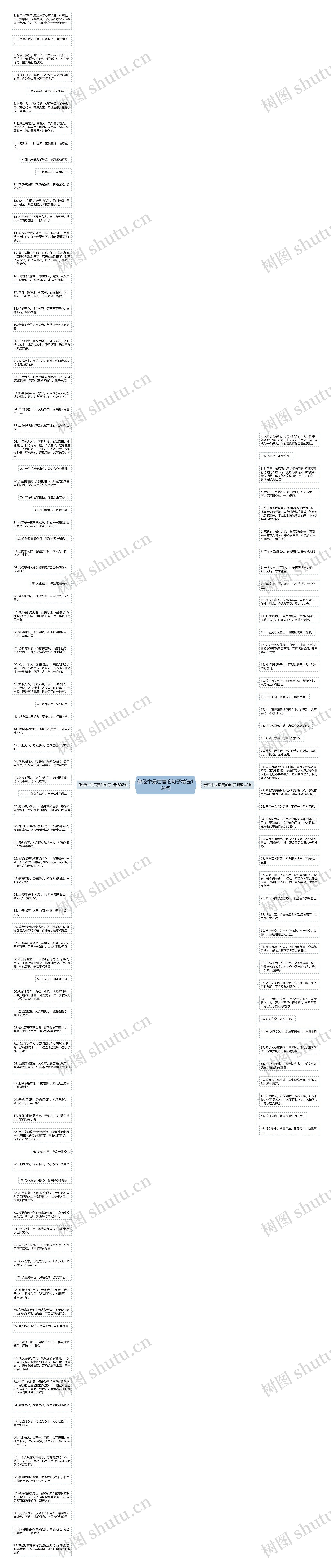 佛经中最厉害的句子精选134句思维导图
