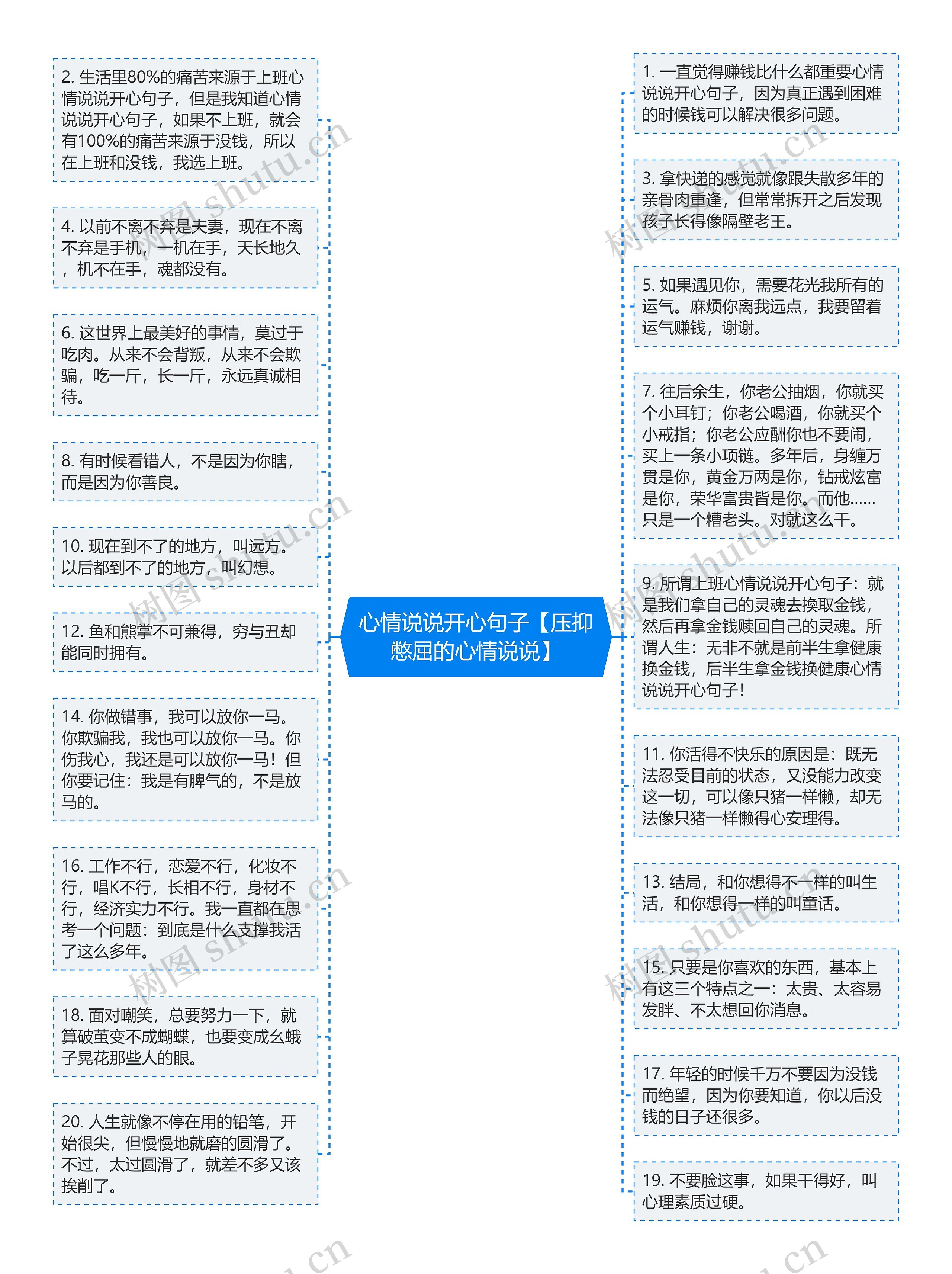 心情说说开心句子【压抑憋屈的心情说说】