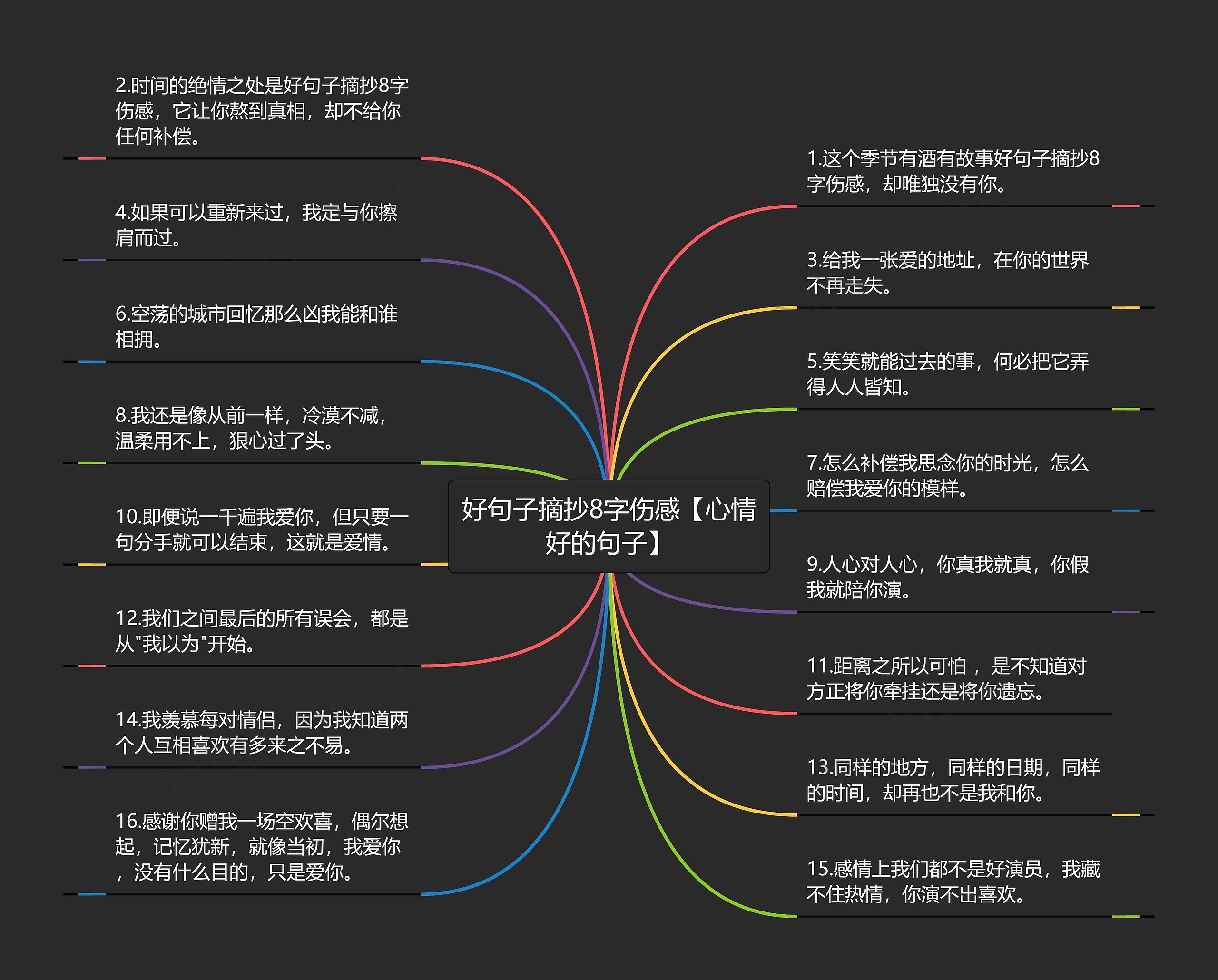 好句子摘抄8字伤感【心情好的句子】