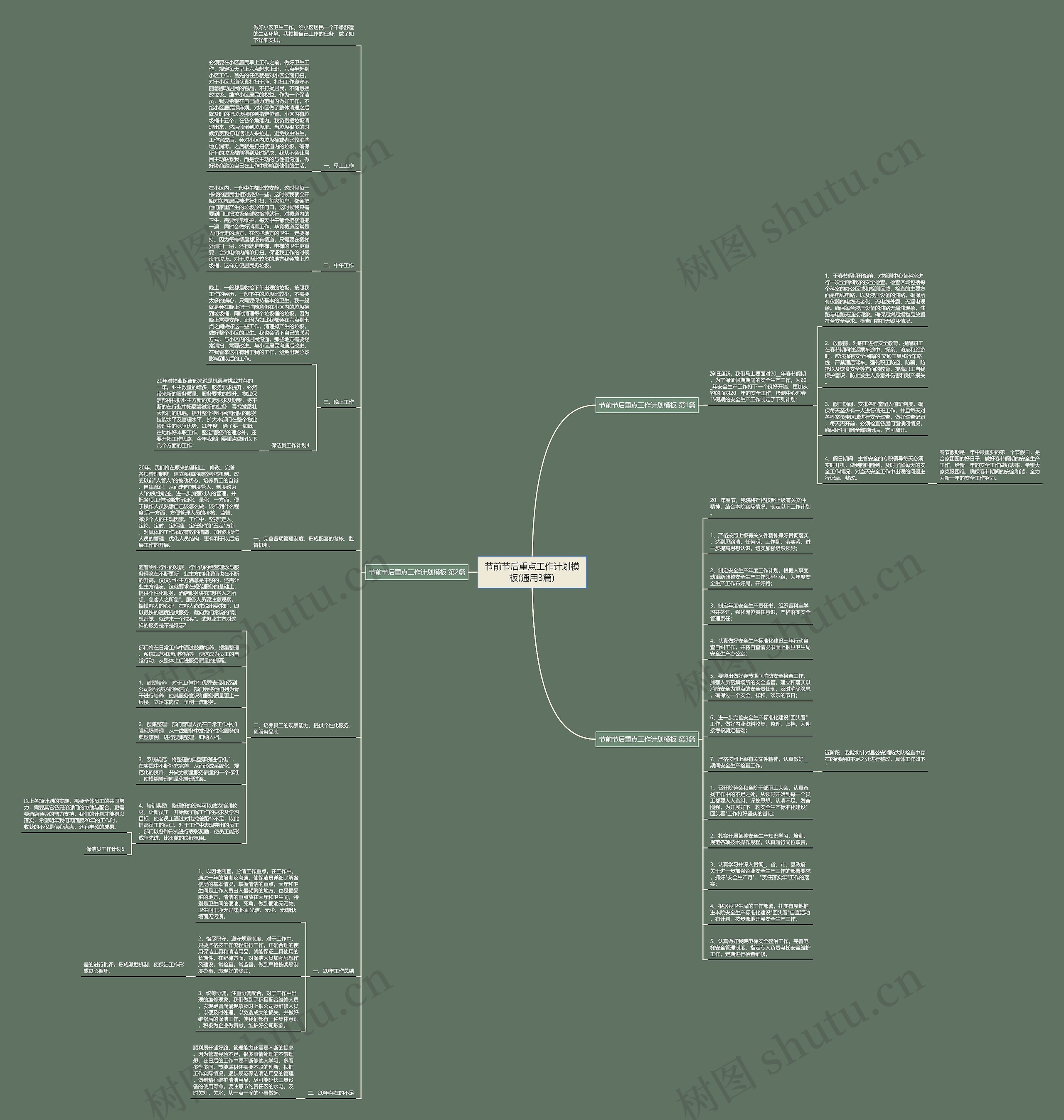节前节后重点工作计划(通用3篇)思维导图