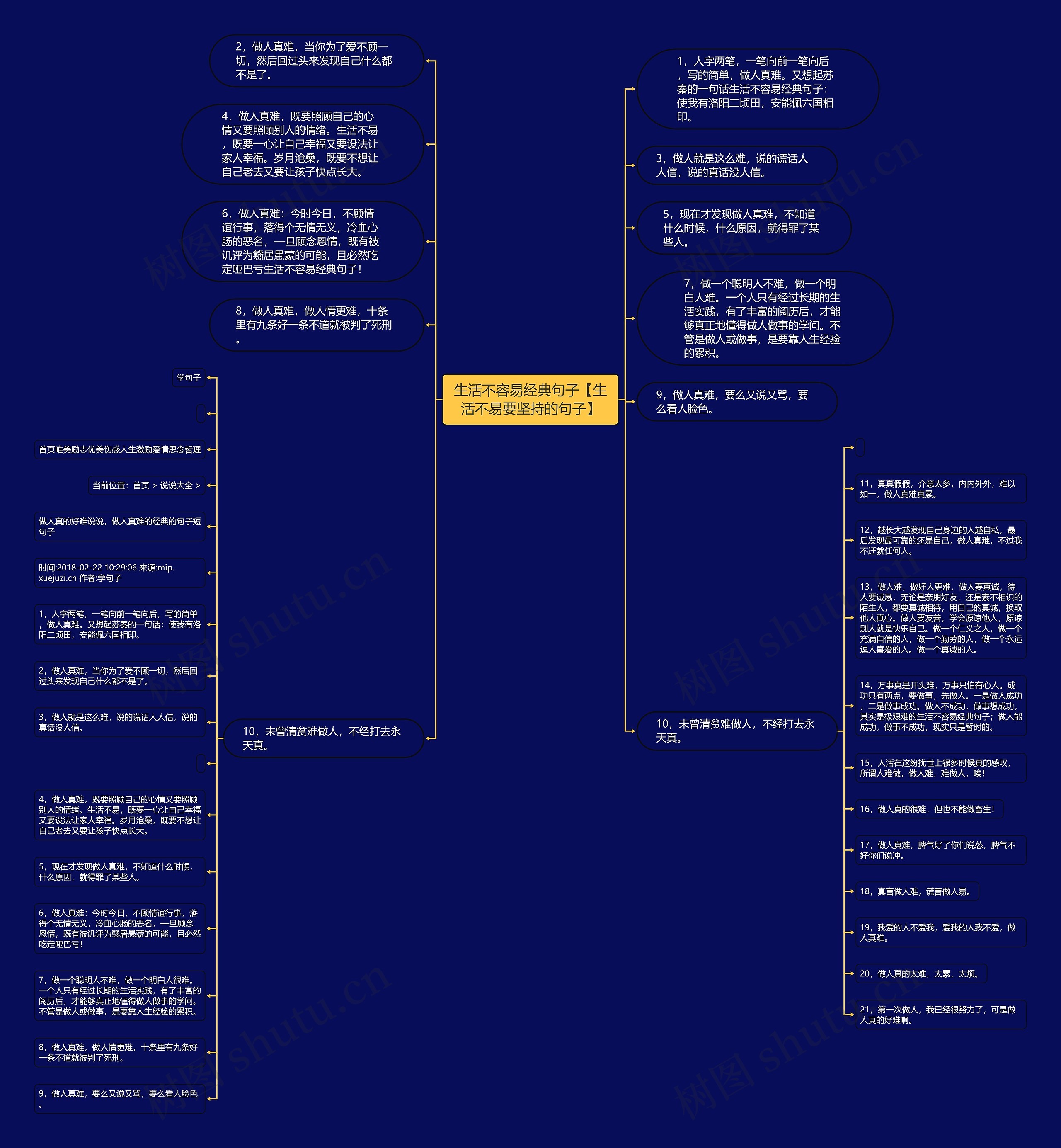 生活不容易经典句子【生活不易要坚持的句子】 生活不容易经典句子【生活不易要坚持的句子】