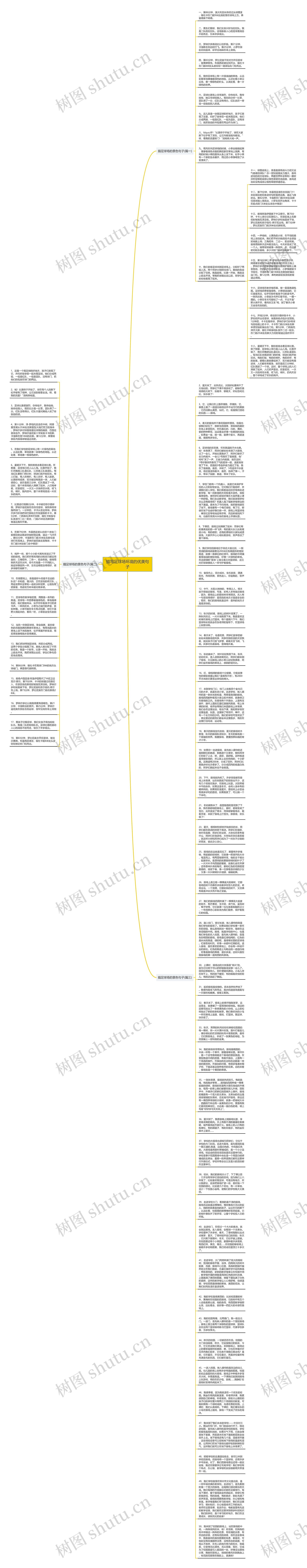 描写足球场环境的优美句子思维导图