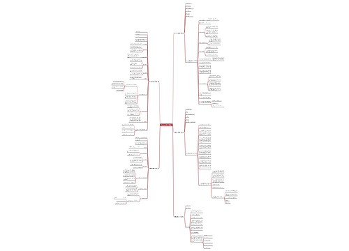标准劳动合同范本下载5篇 标准劳动合同范本下载5篇
