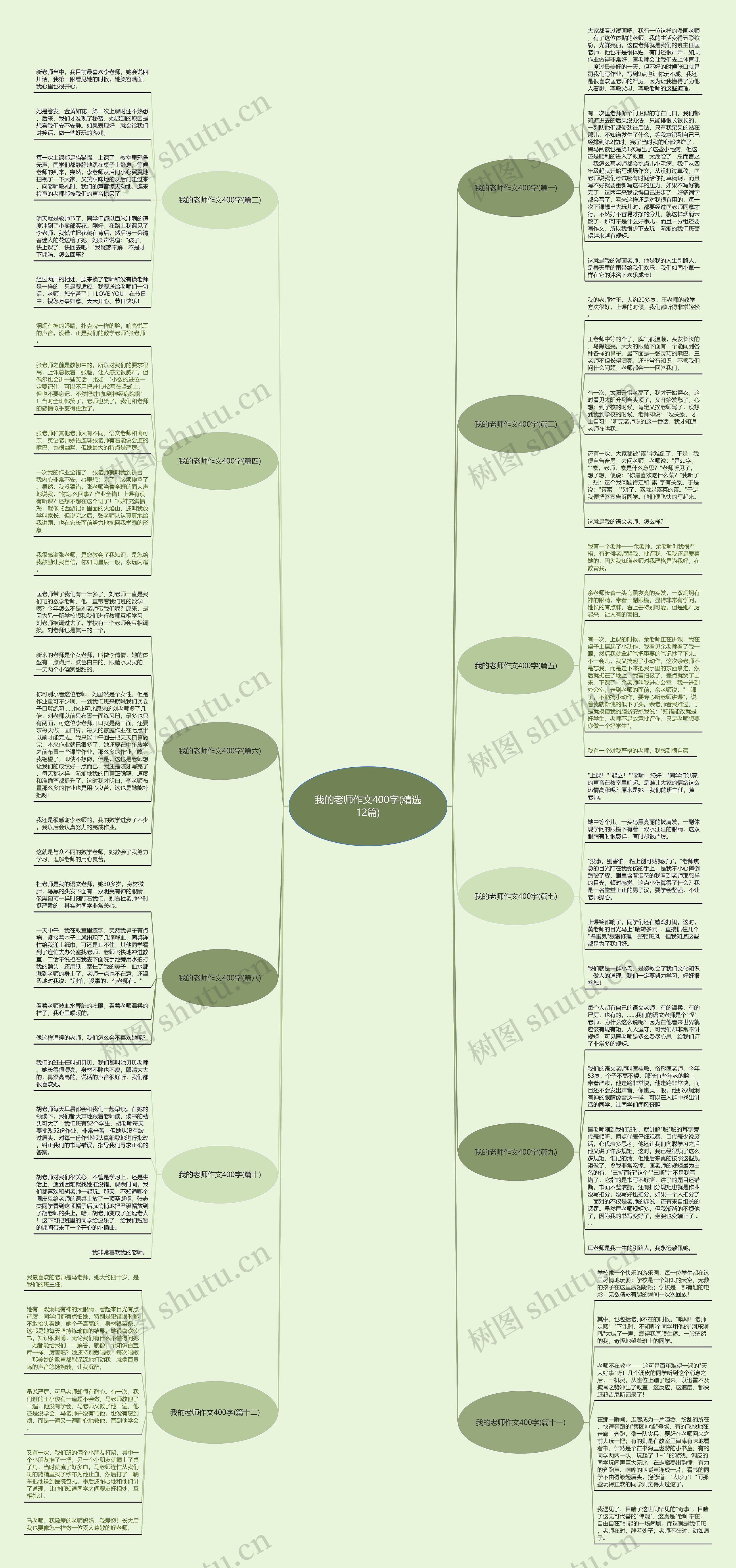 我的老师作文400字(精选12篇) 我的老师作文400字(精选12篇)