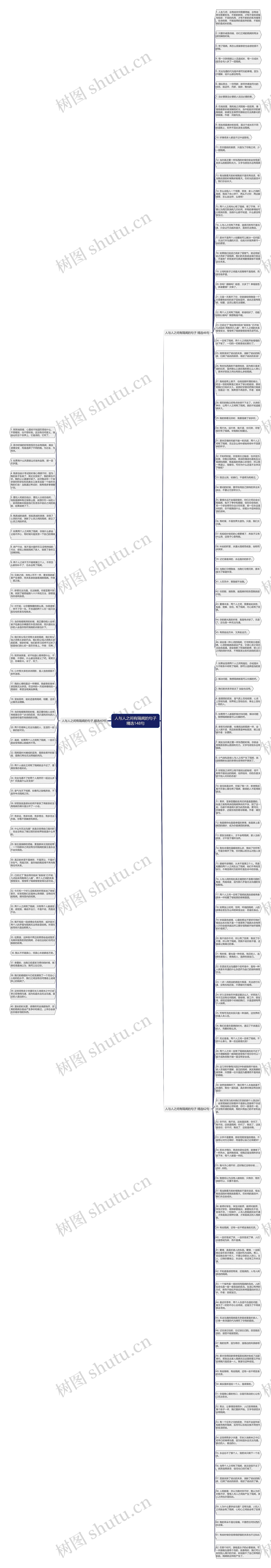 人与人之间有隔阂的句子精选148句思维导图