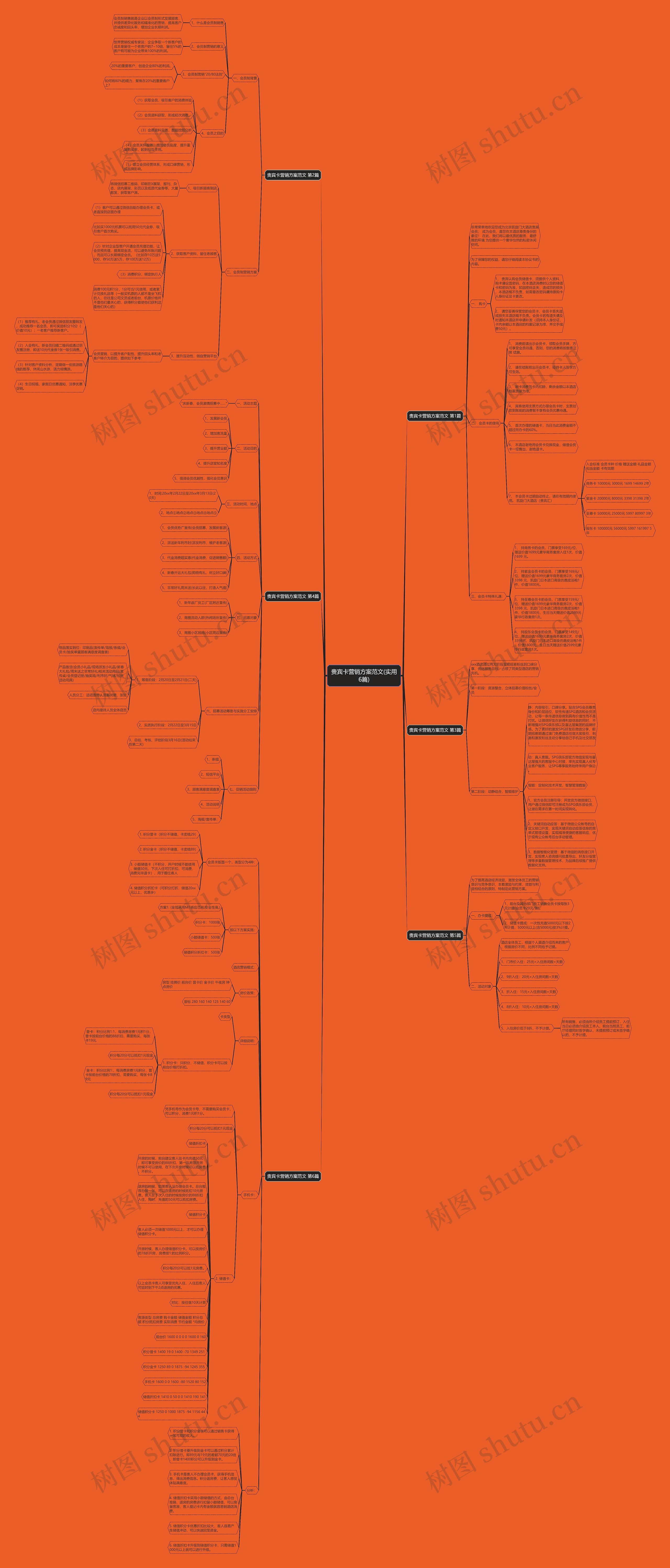 贵宾卡营销方案范文(实用6篇) 贵宾卡营销方案范文(实用6篇)