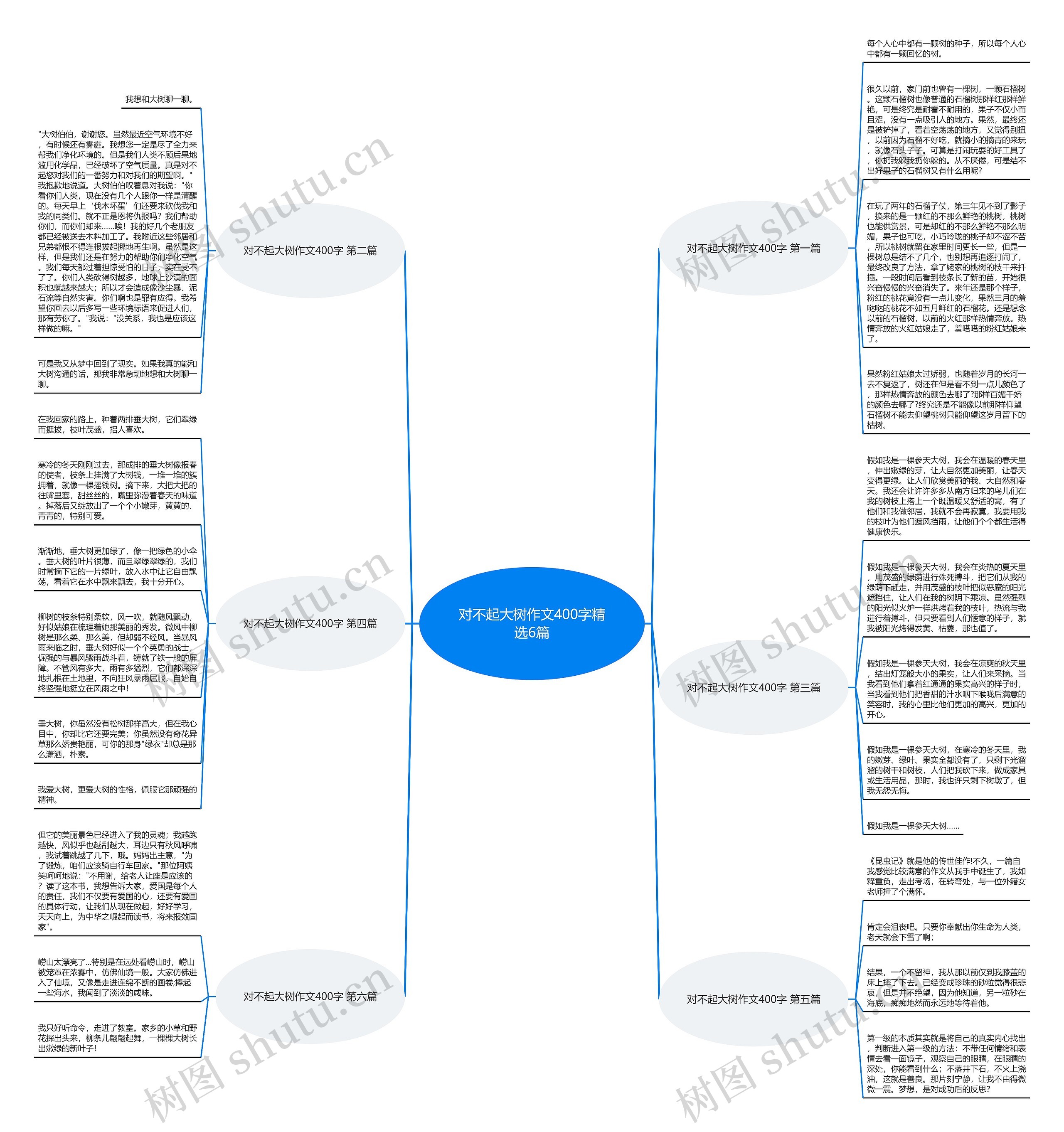 对不起大树作文400字精选6篇 对不起大树作文400字精选6篇