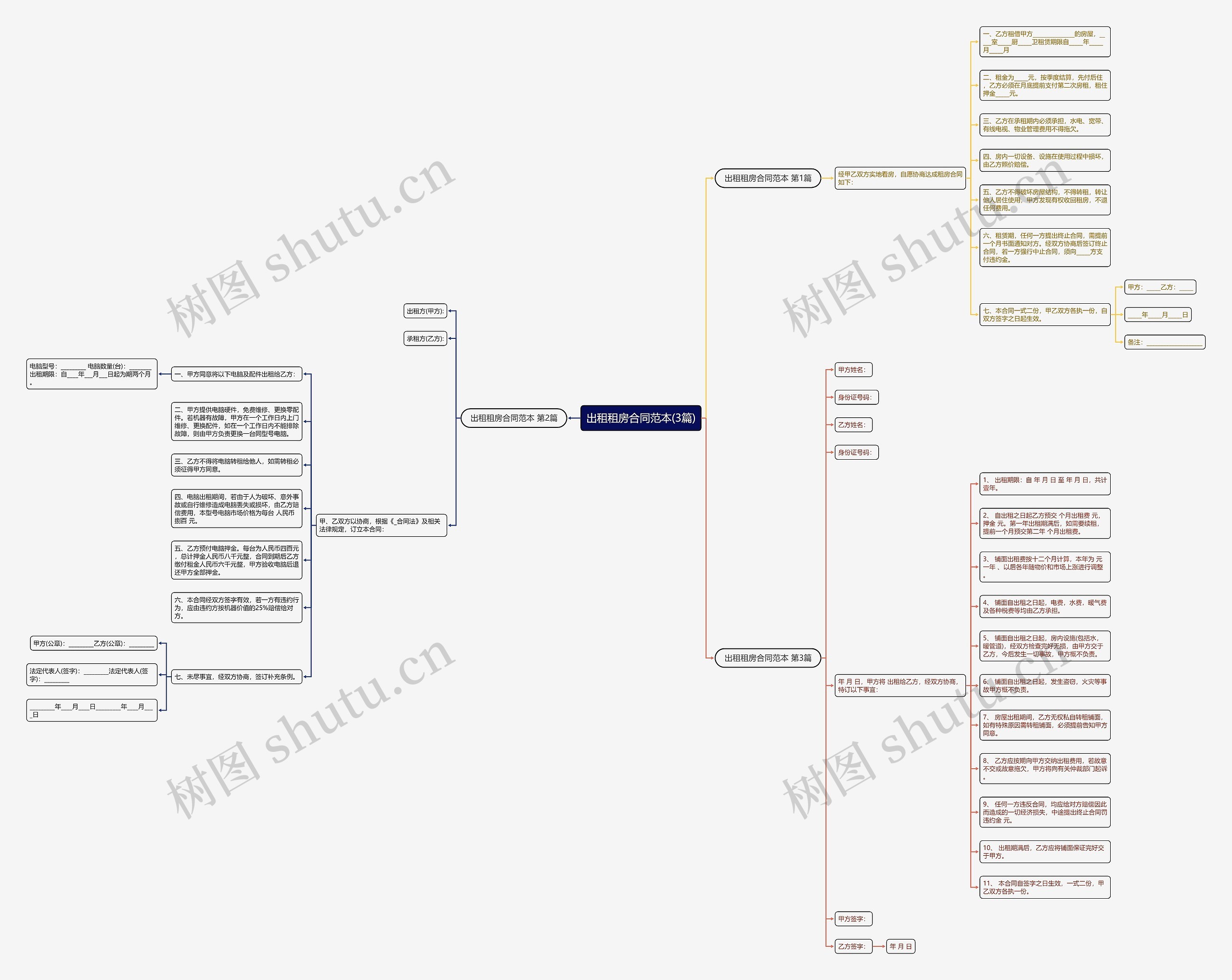出租租房合同范本(3篇) 出租租房合同范本(3篇)