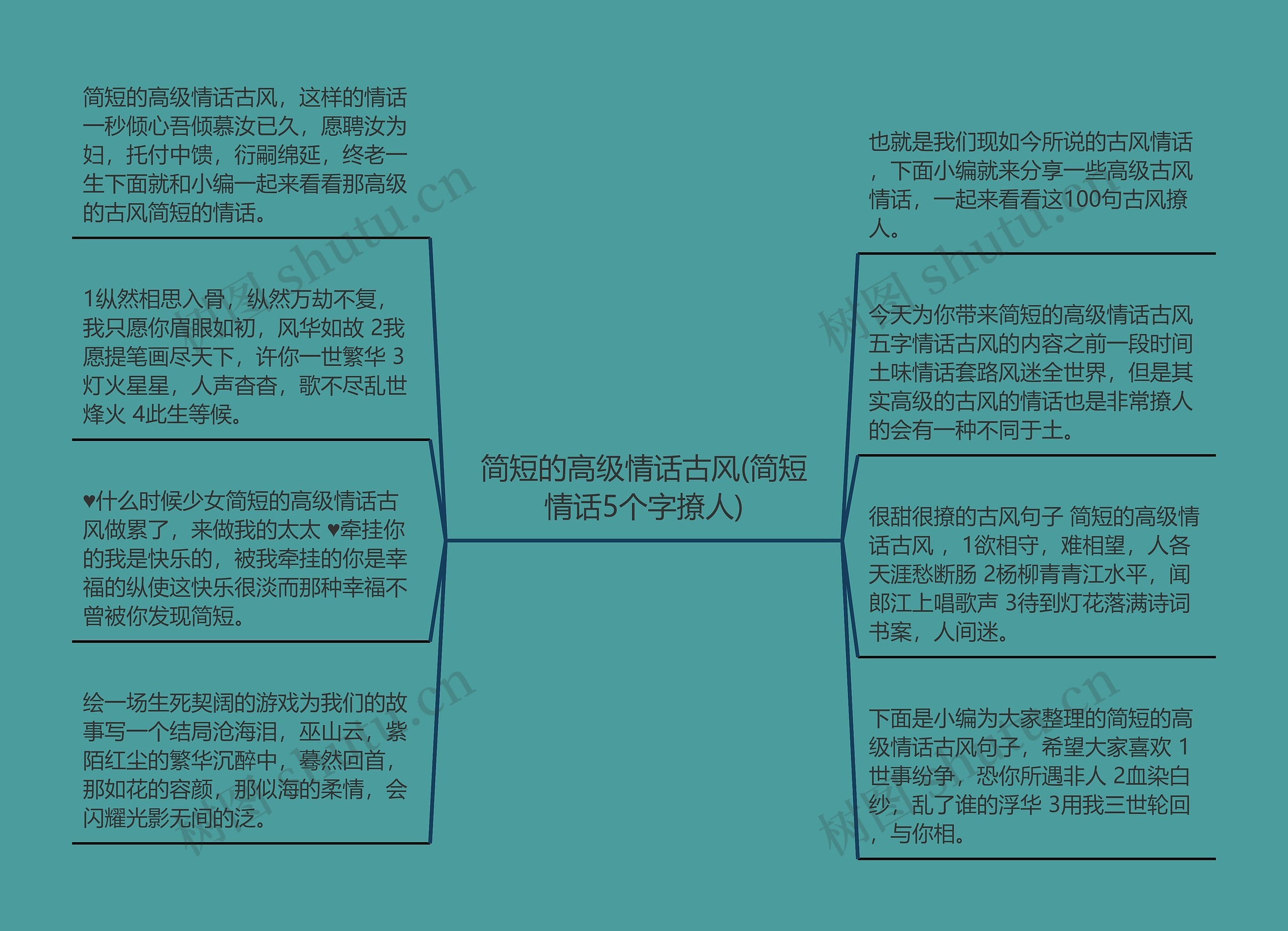 简短的高级情话古风(简短情话5个字撩人)