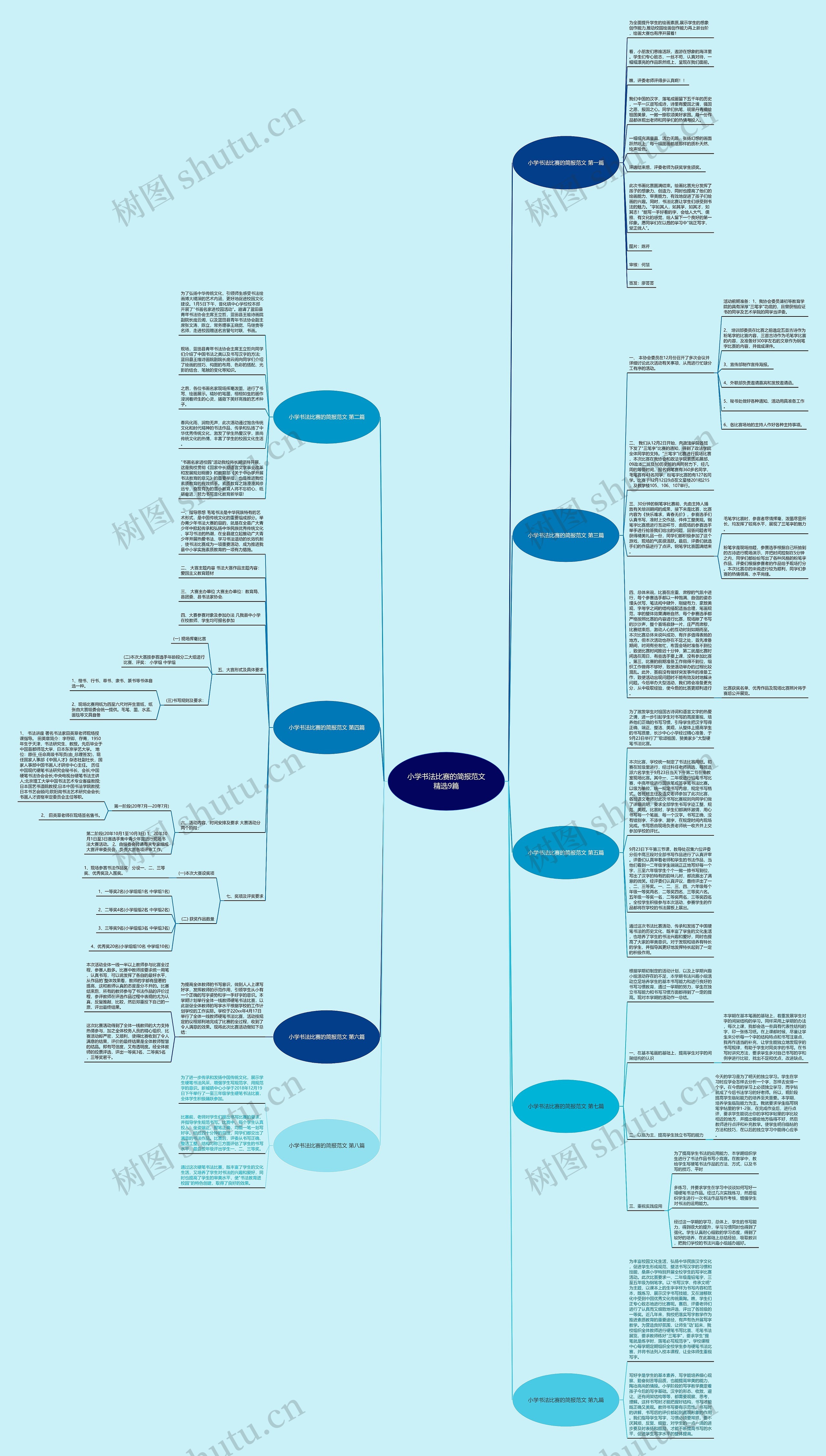 小学书法比赛的简报范文精选9篇思维导图