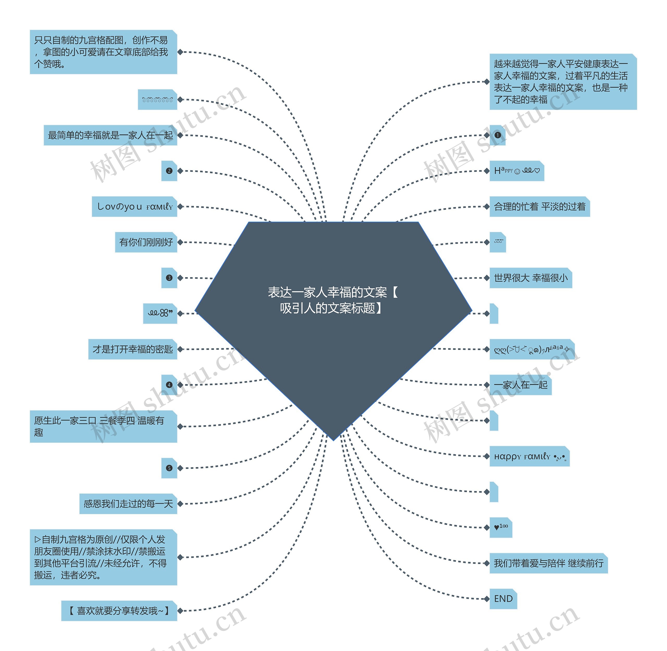 表达一家人幸福的文案【吸引人的文案标题】