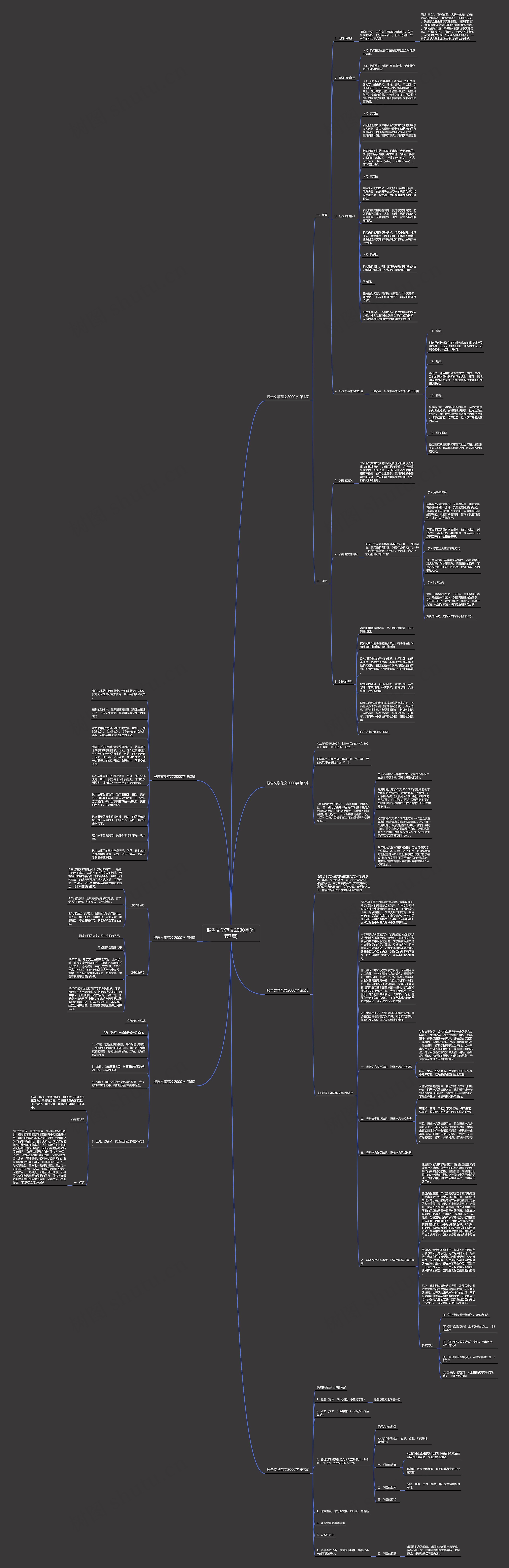 报告文学范文2000字(推荐7篇)思维导图