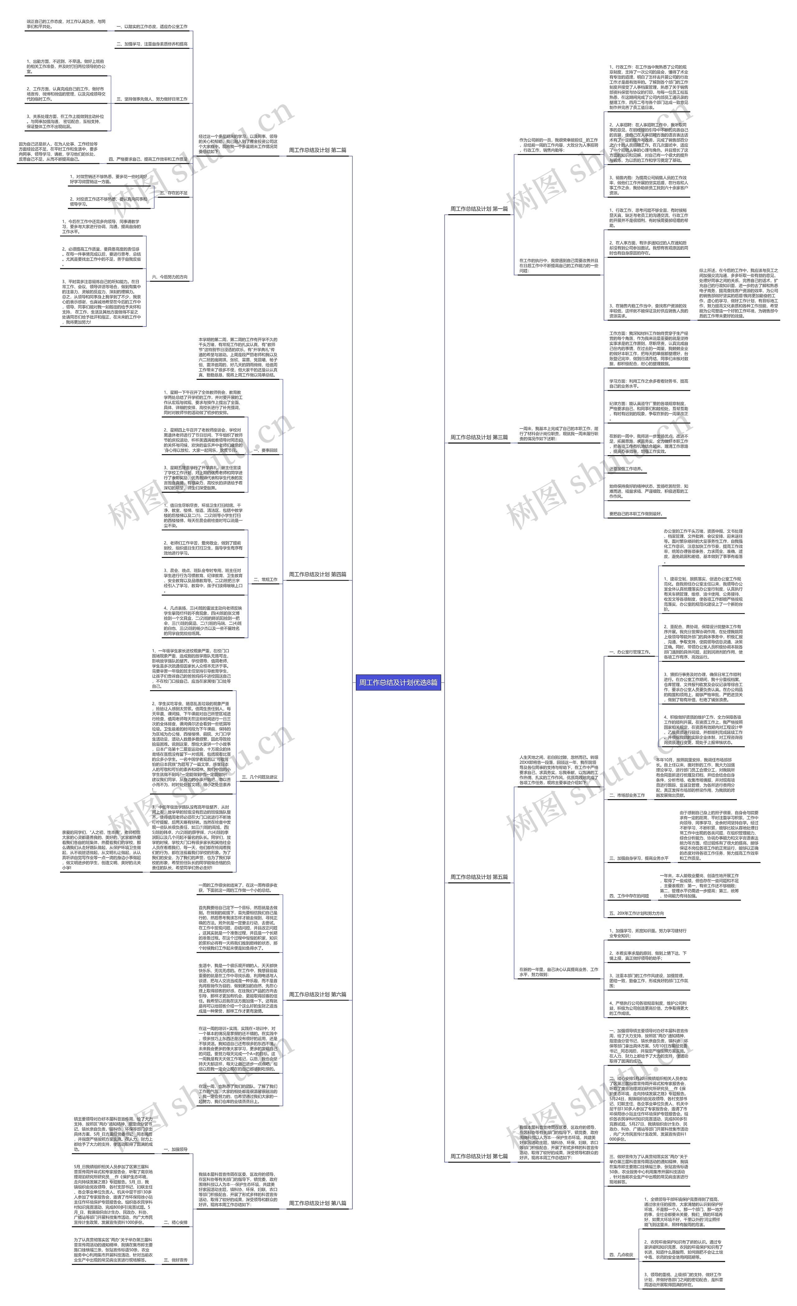 周工作总结及计划优选8篇思维导图