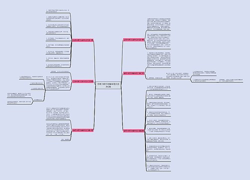 信用卡银行谅解书范文优选6篇 信用卡银行谅解书范文优选6篇