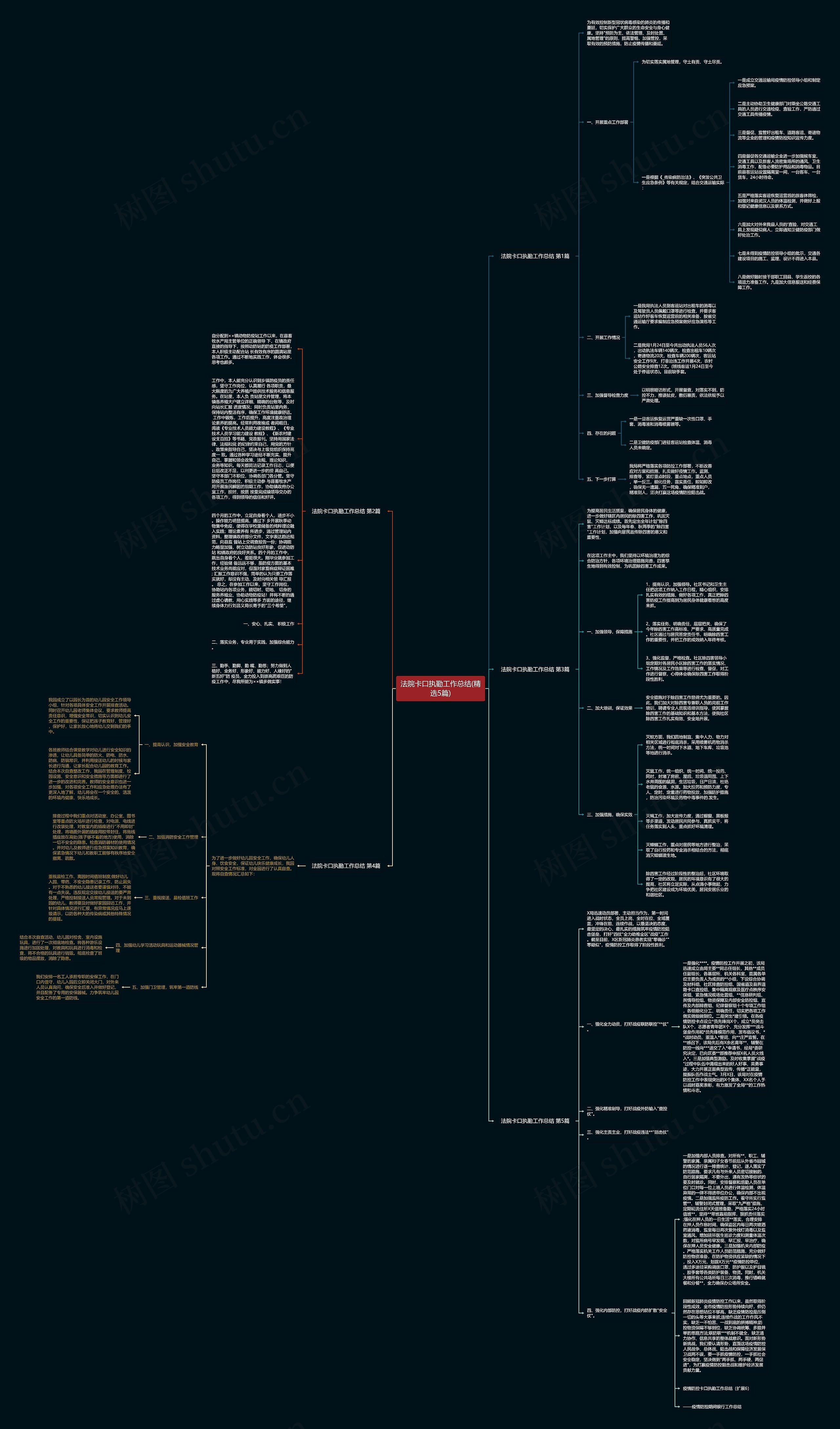 法院卡口执勤工作总结(精选5篇) 法院卡口执勤工作总结(精选5篇)