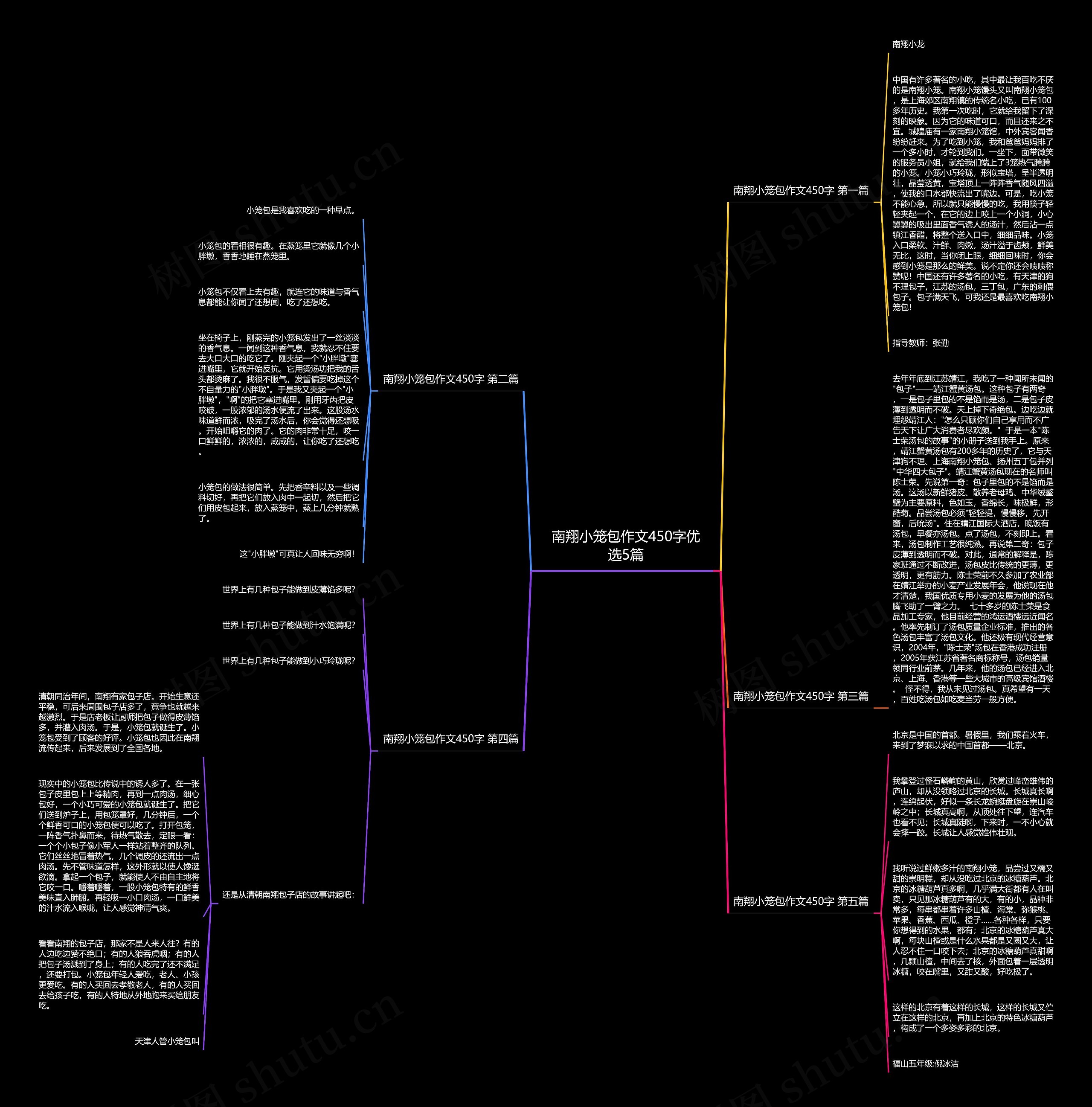 南翔小笼包作文450字优选5篇 南翔小笼包作文450字优选5篇