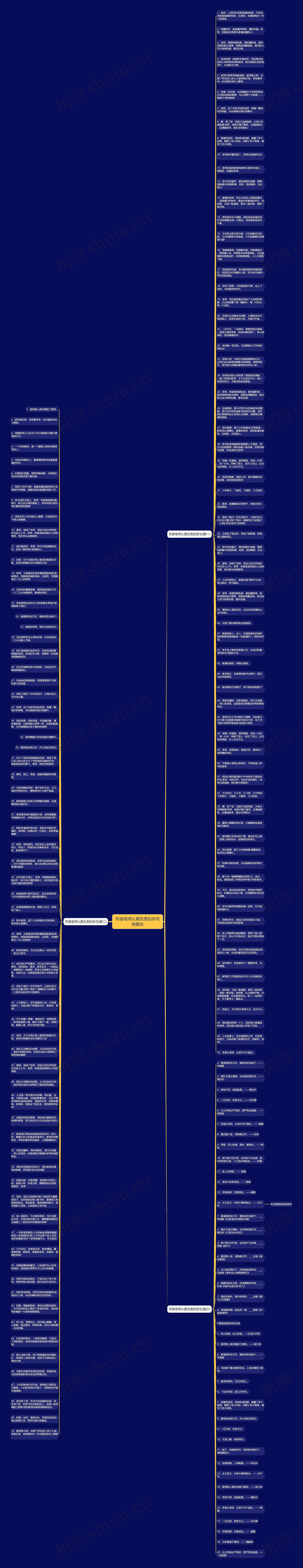形容老师认真负责的名句有哪些思维导图