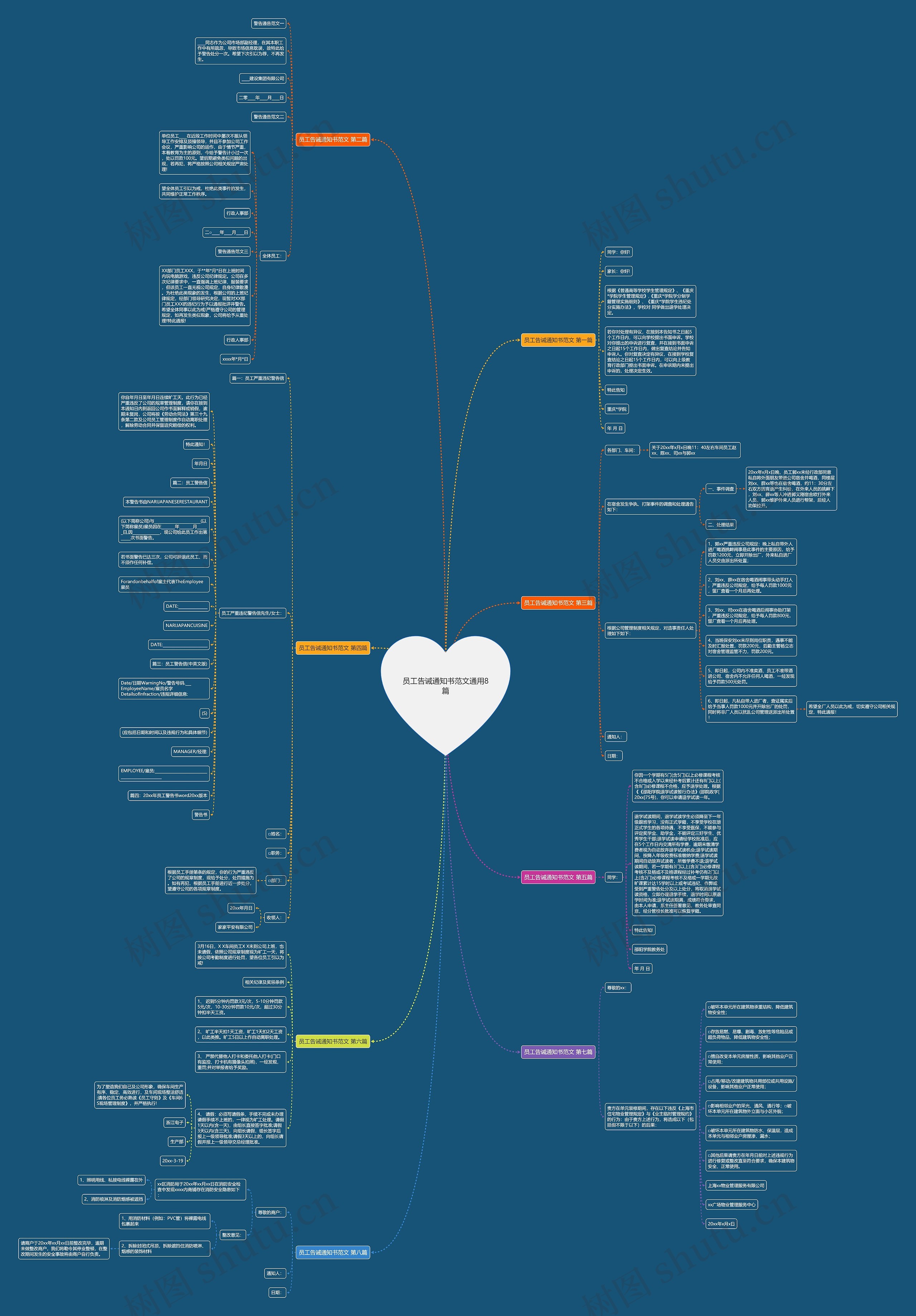 员工告诫通知书范文通用8篇 员工告诫通知书范文通用8篇
