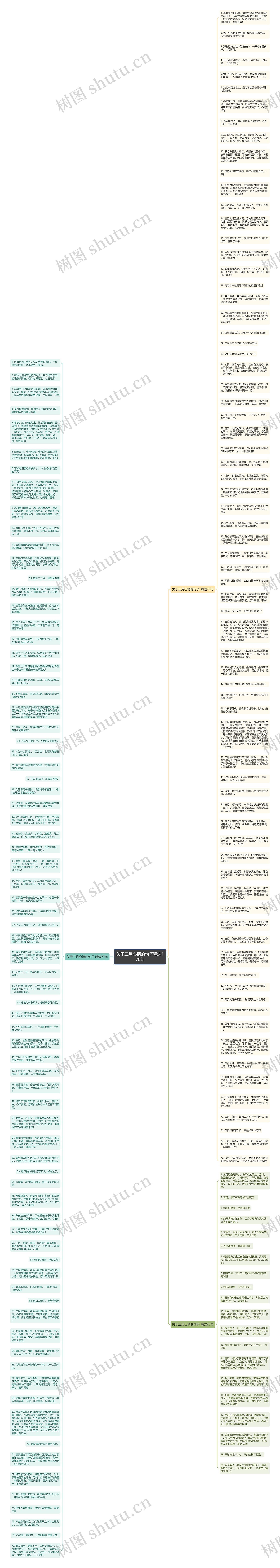 关于三月心情的句子精选170句思维导图