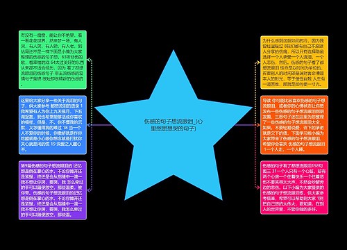 伤感的句子想流眼泪_(心里憋屈想哭的句子)