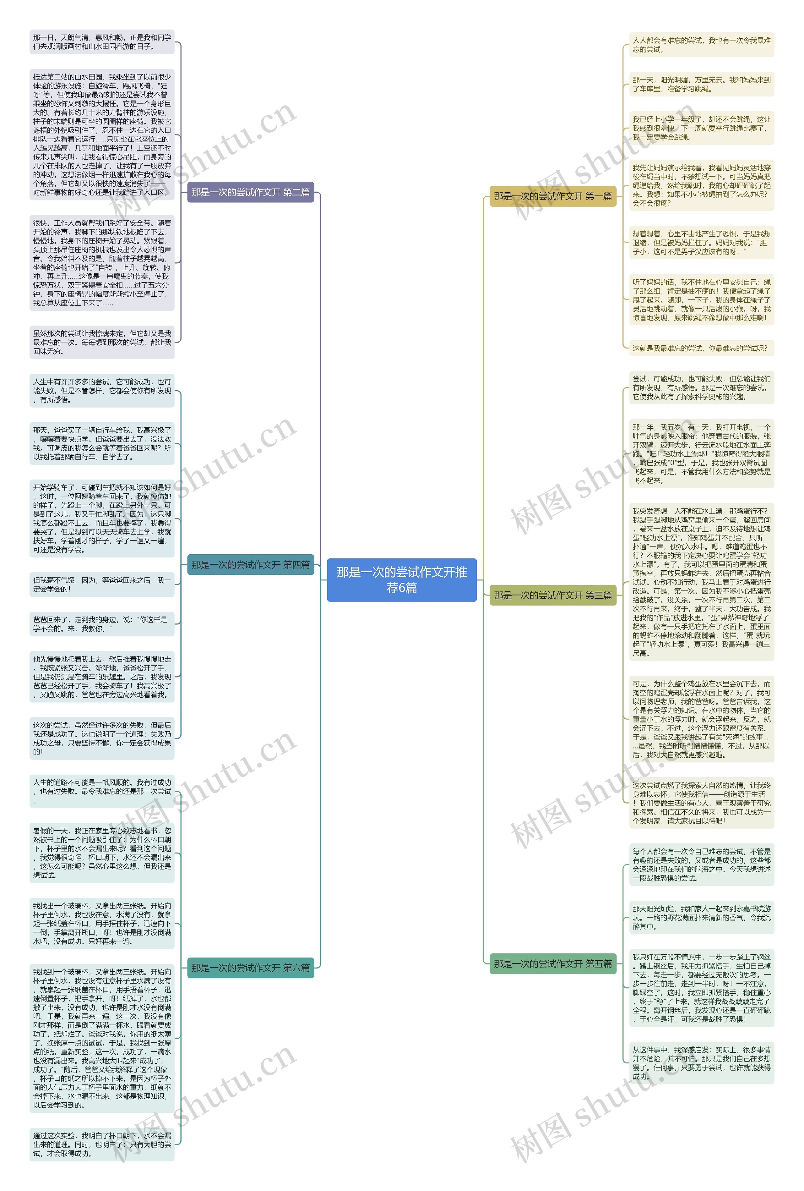 那是一次的尝试作文开推荐6篇 那是一次的尝试作文开推荐6篇