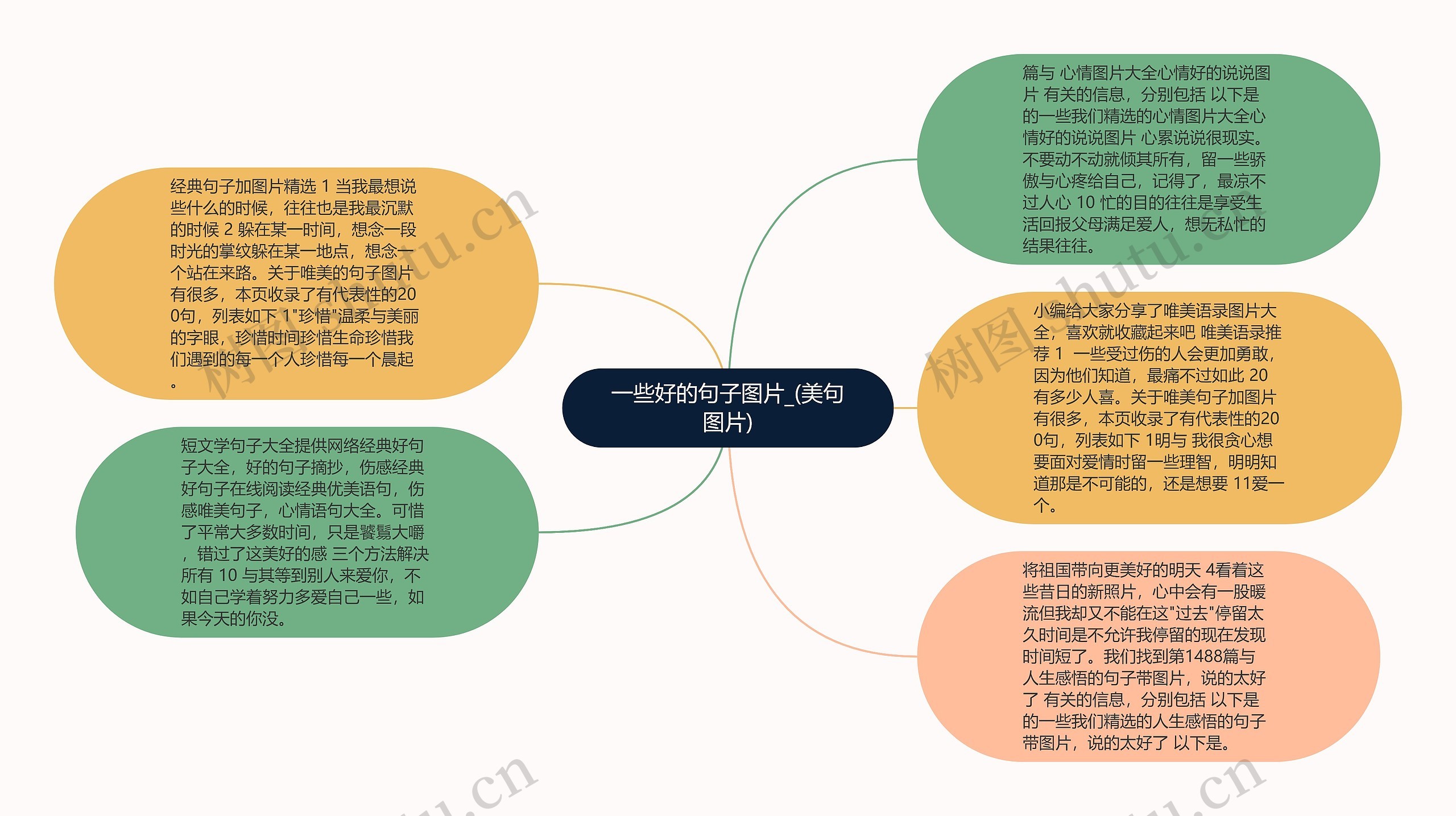 一些好的句子图片_(美句图片)