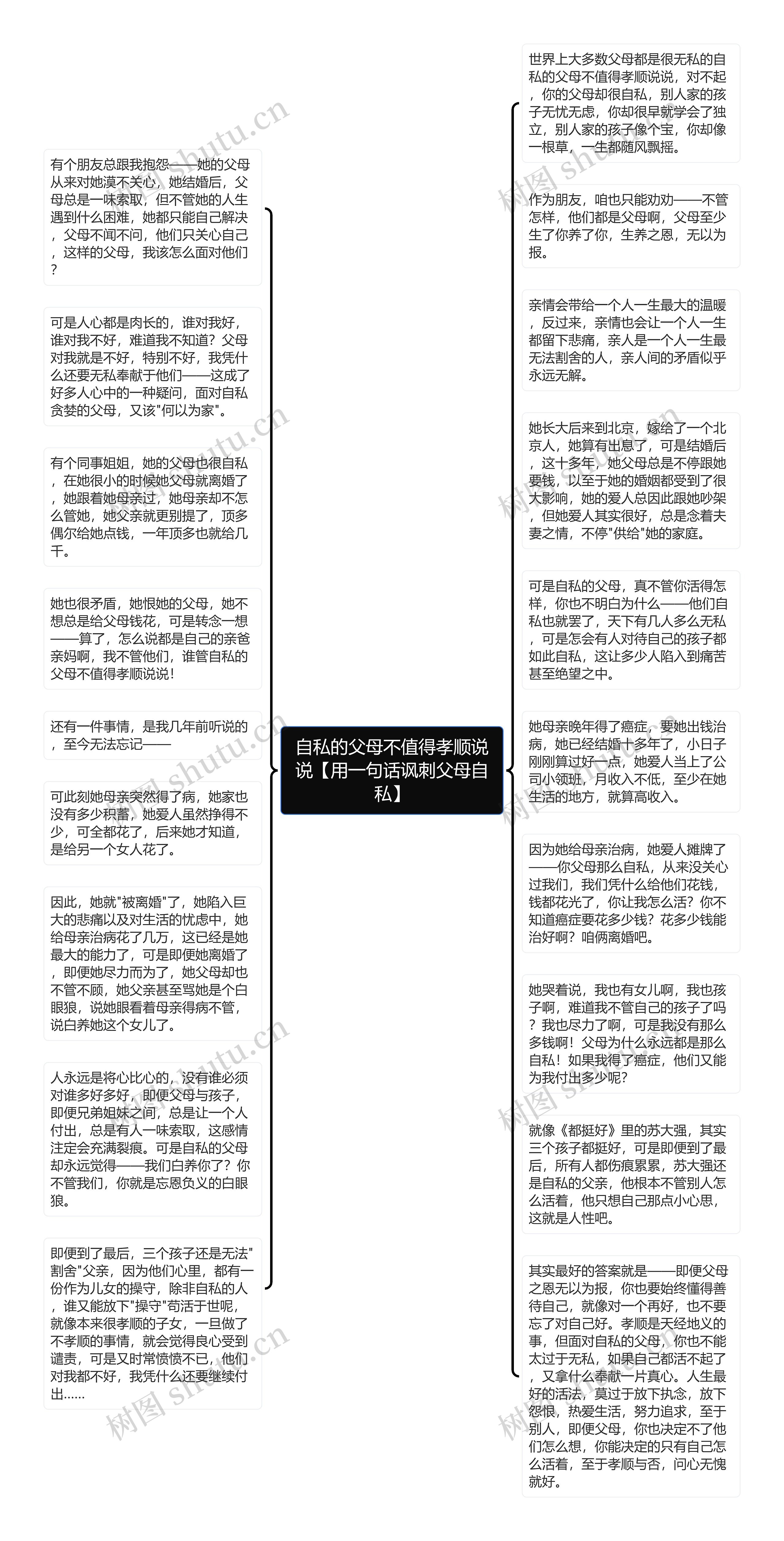 自私的父母不值得孝顺说说【用一句话讽刺父母自私】